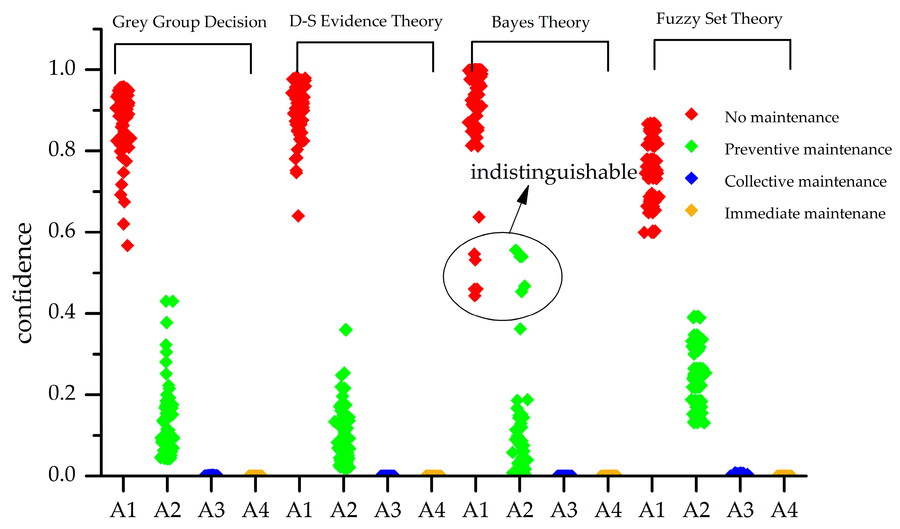 Sensors 18 02316 g013 Sensors 18 02316 g013