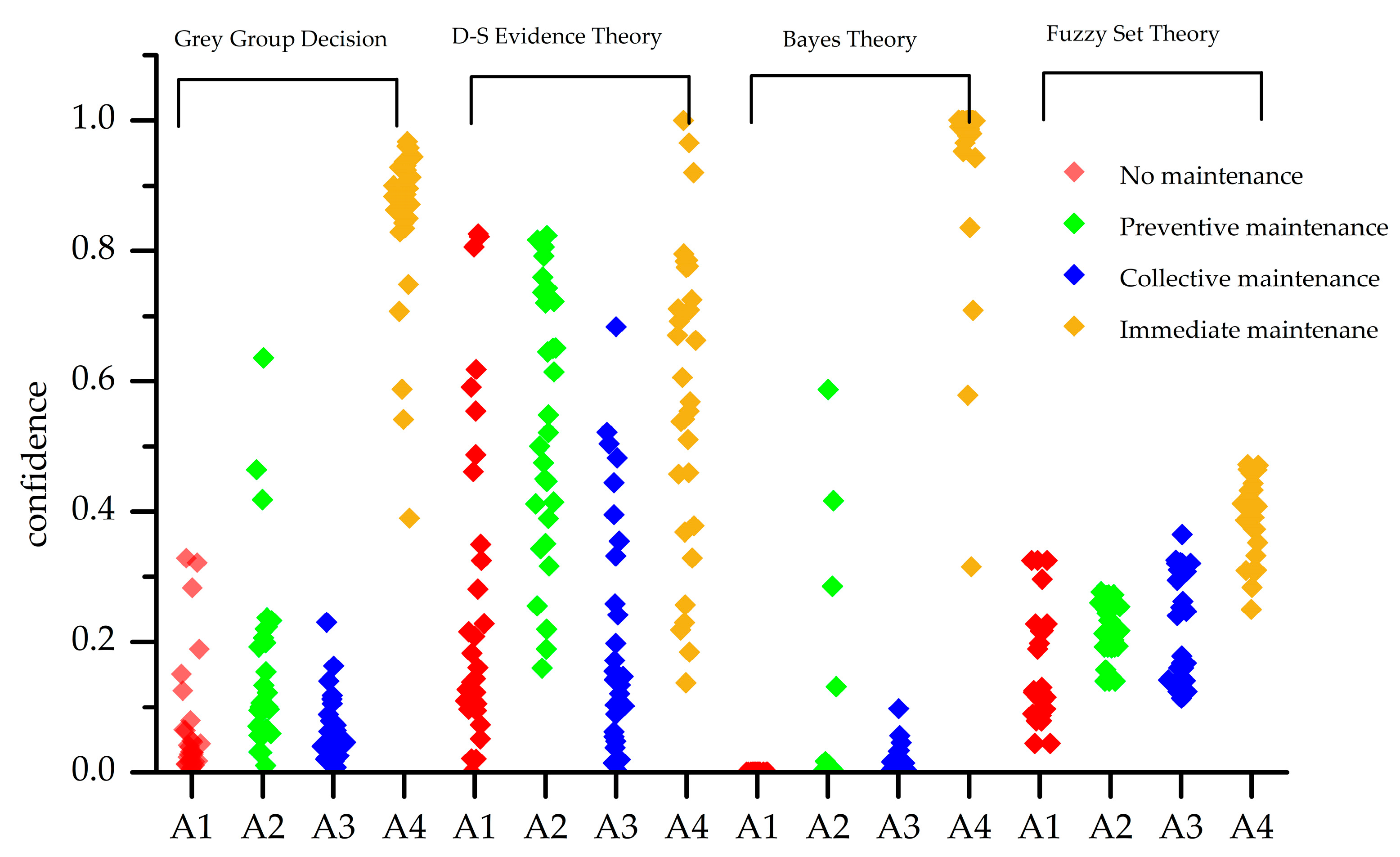 Sensors 18 02316 g015 Sensors 18 02316 g015