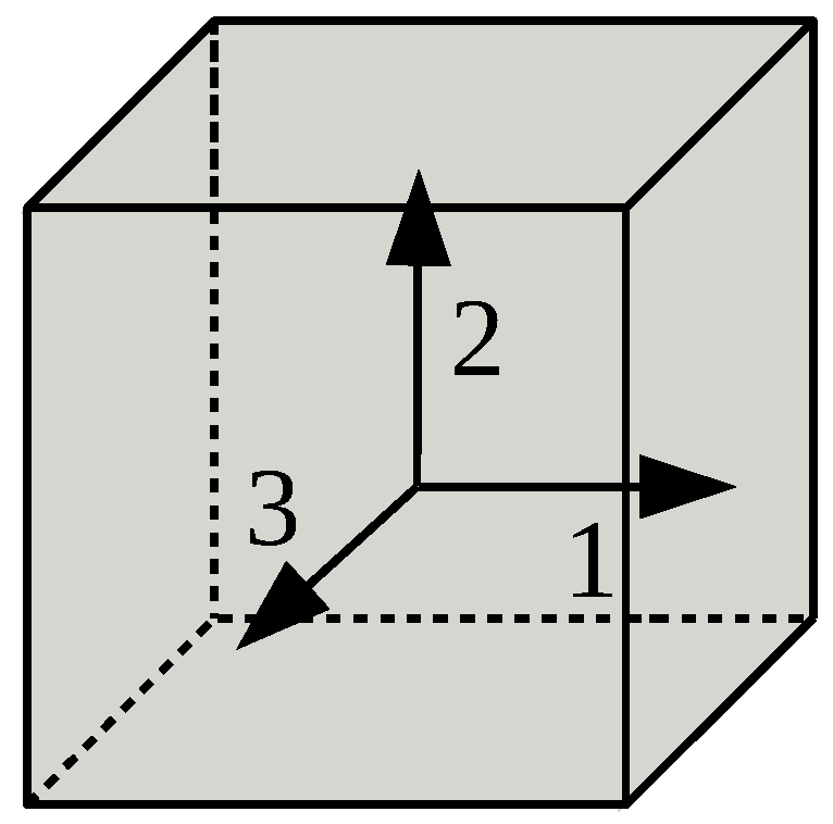Sensors 18 02319 g003