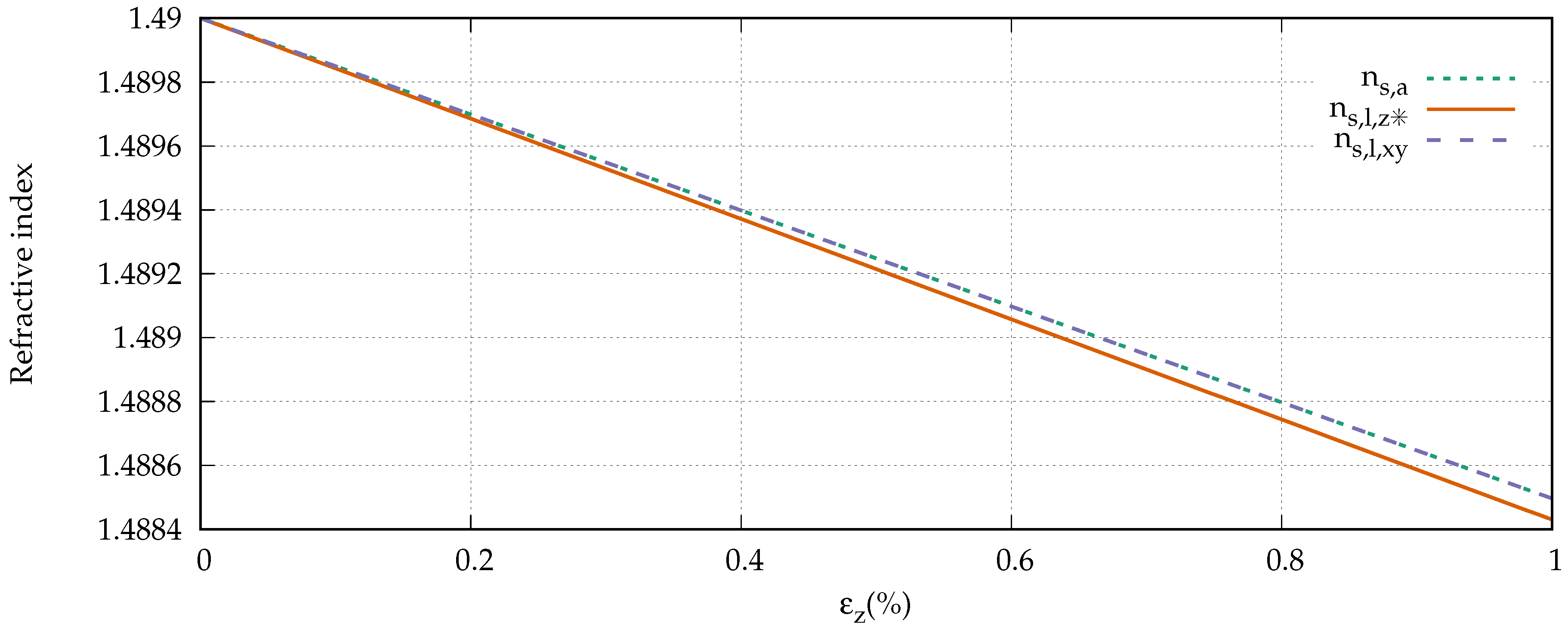 Sensors 18 02319 g004