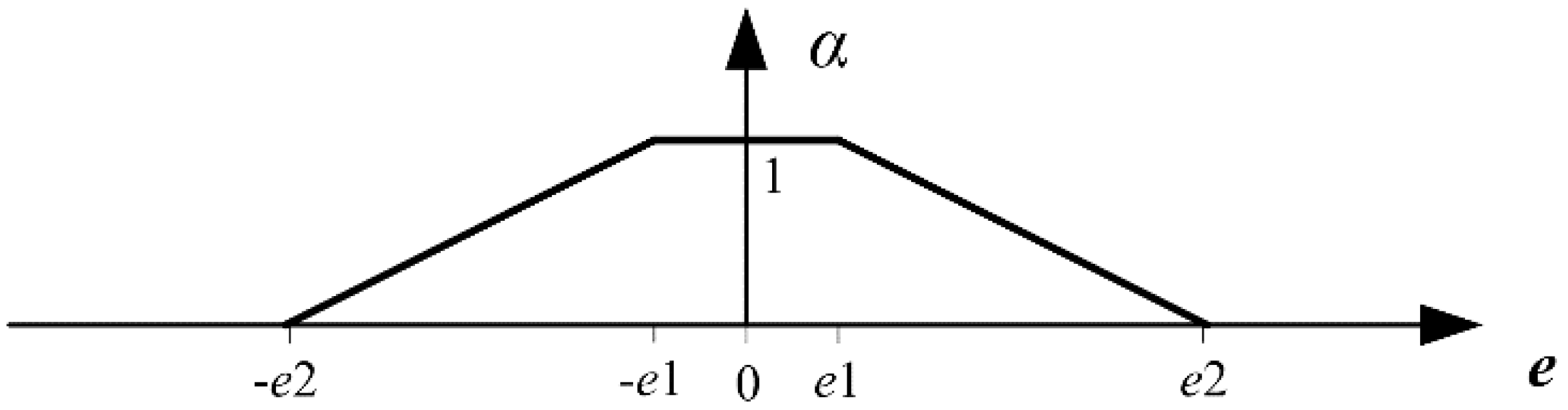 Sensors 18 02321 g001 Sensors 18 02321 g001