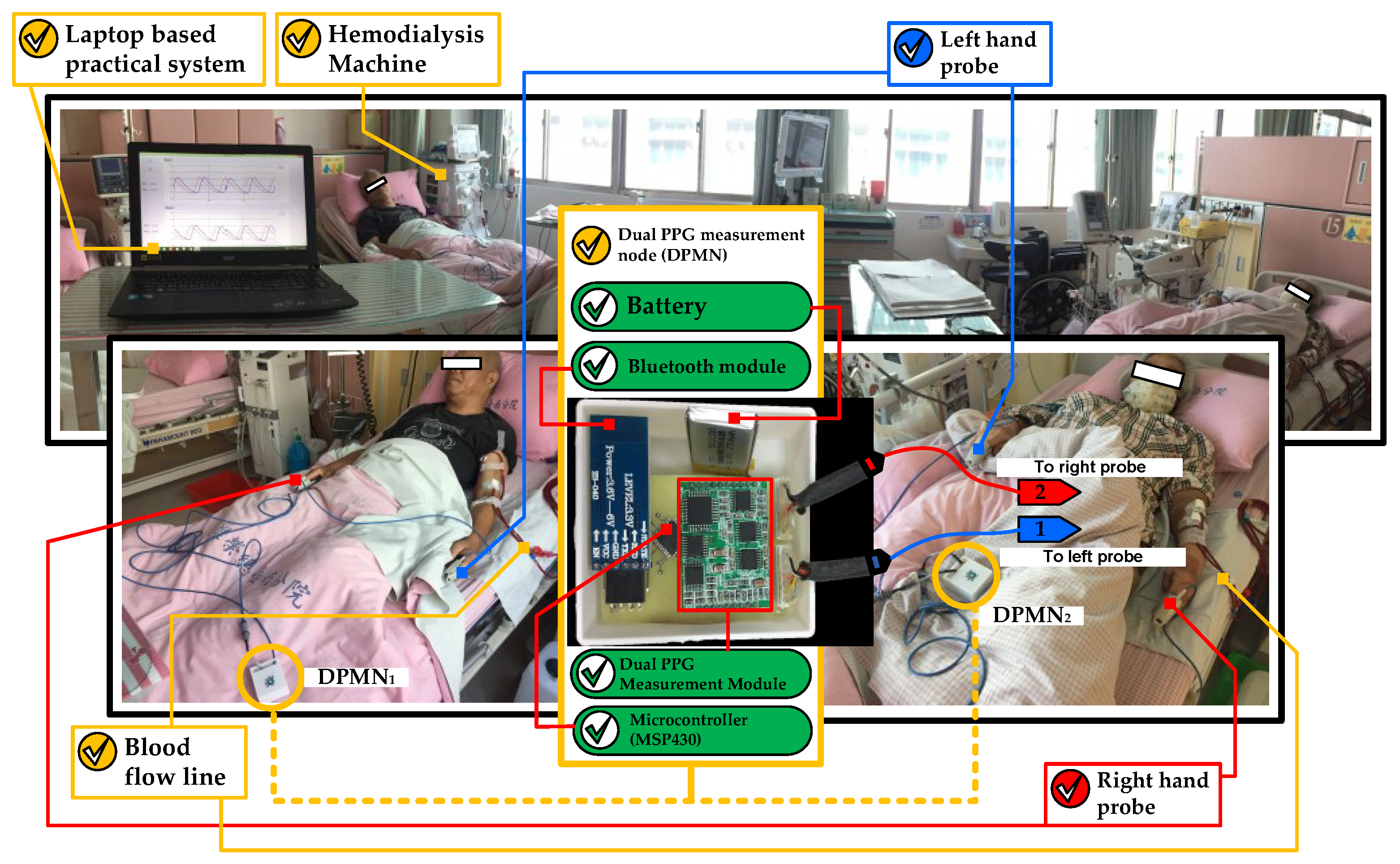 Sensors 18 02322 g006 Sensors 18 02322 g006