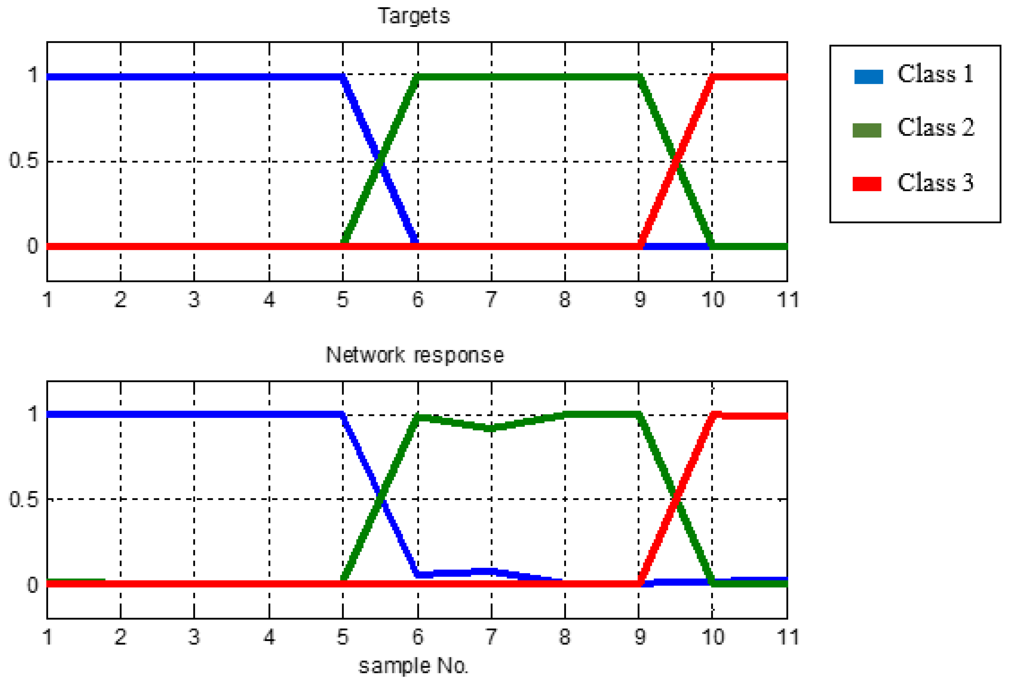 Sensors 18 02322 g008 Sensors 18 02322 g008