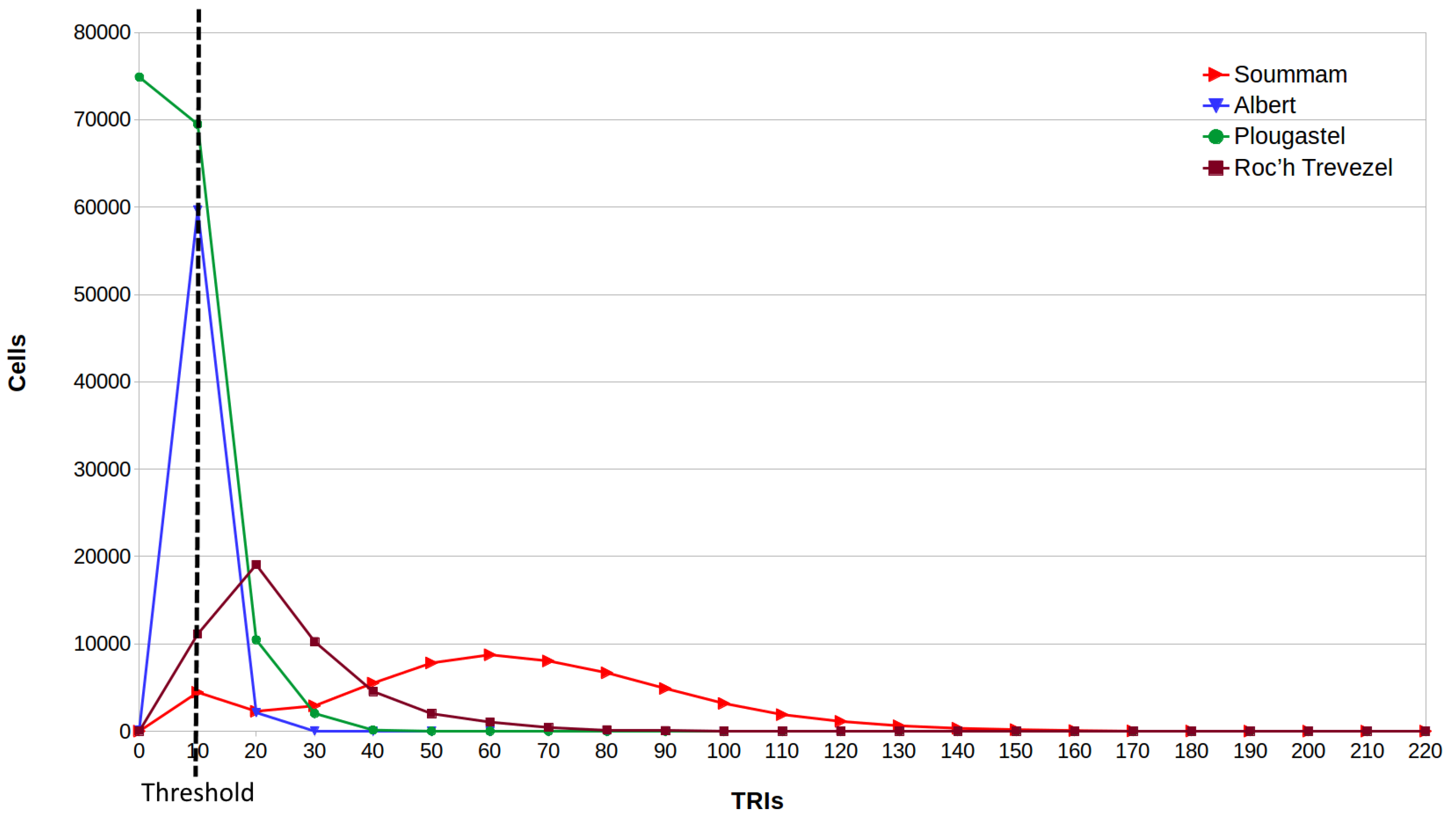 Sensors 18 02323 g003