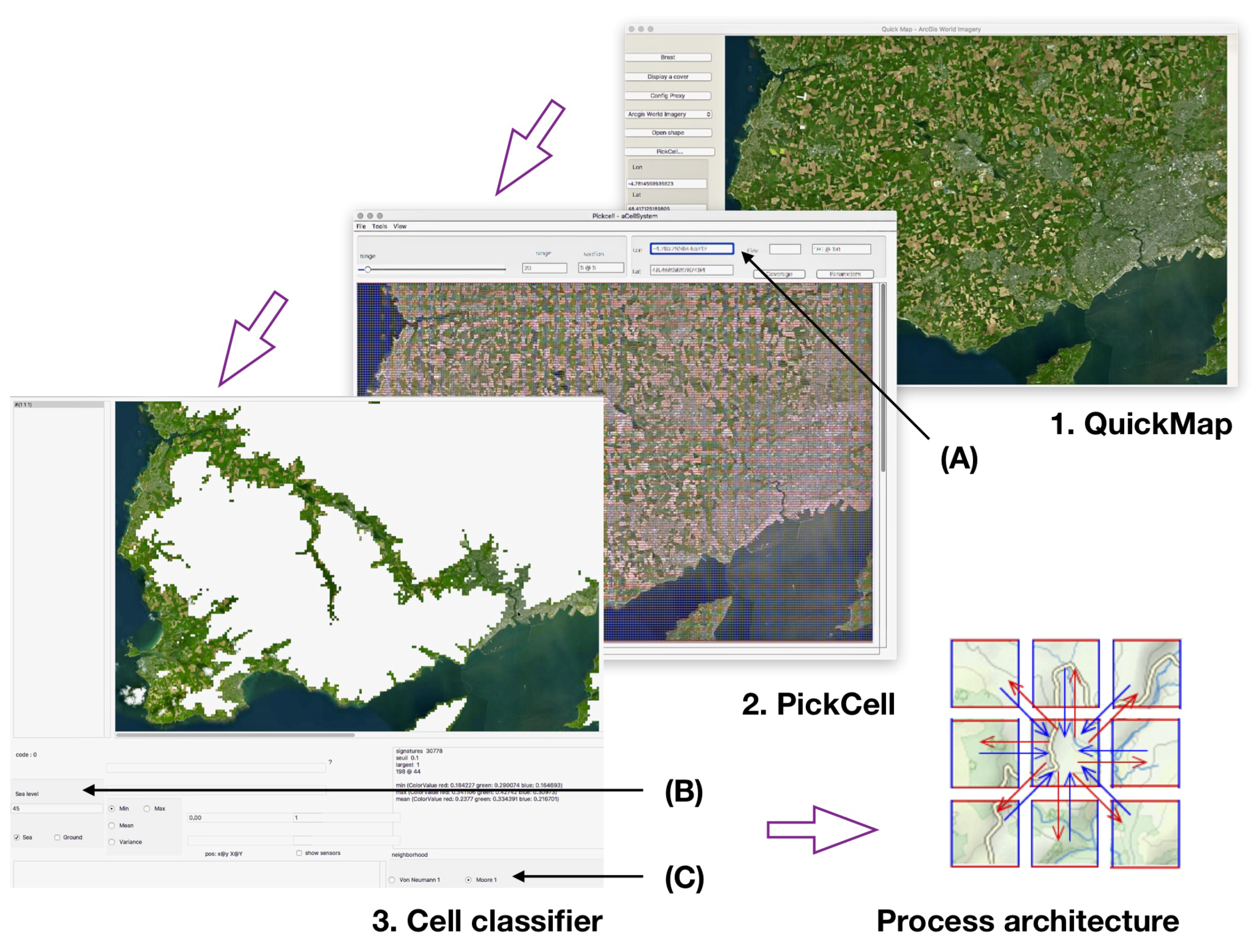 Sensors 18 02323 g011