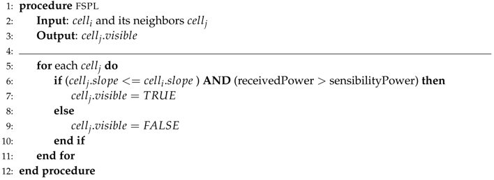 Sensors 18 02323 i001