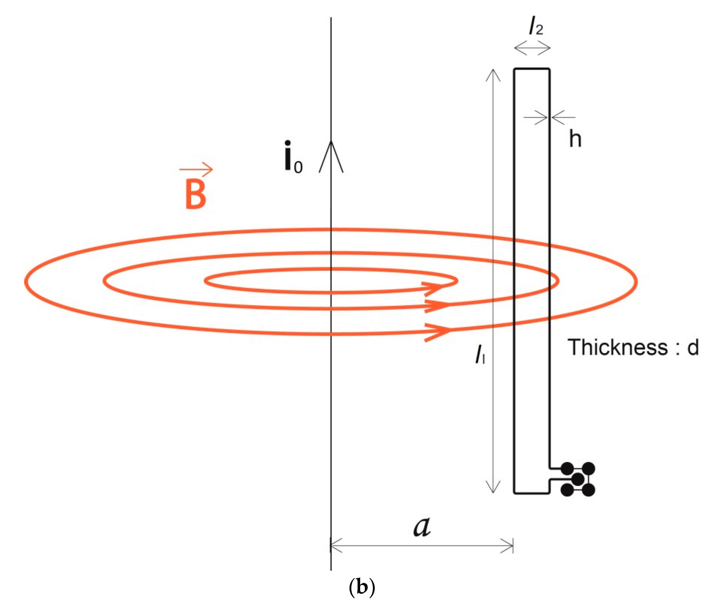 Sensors 18 02324 g001b