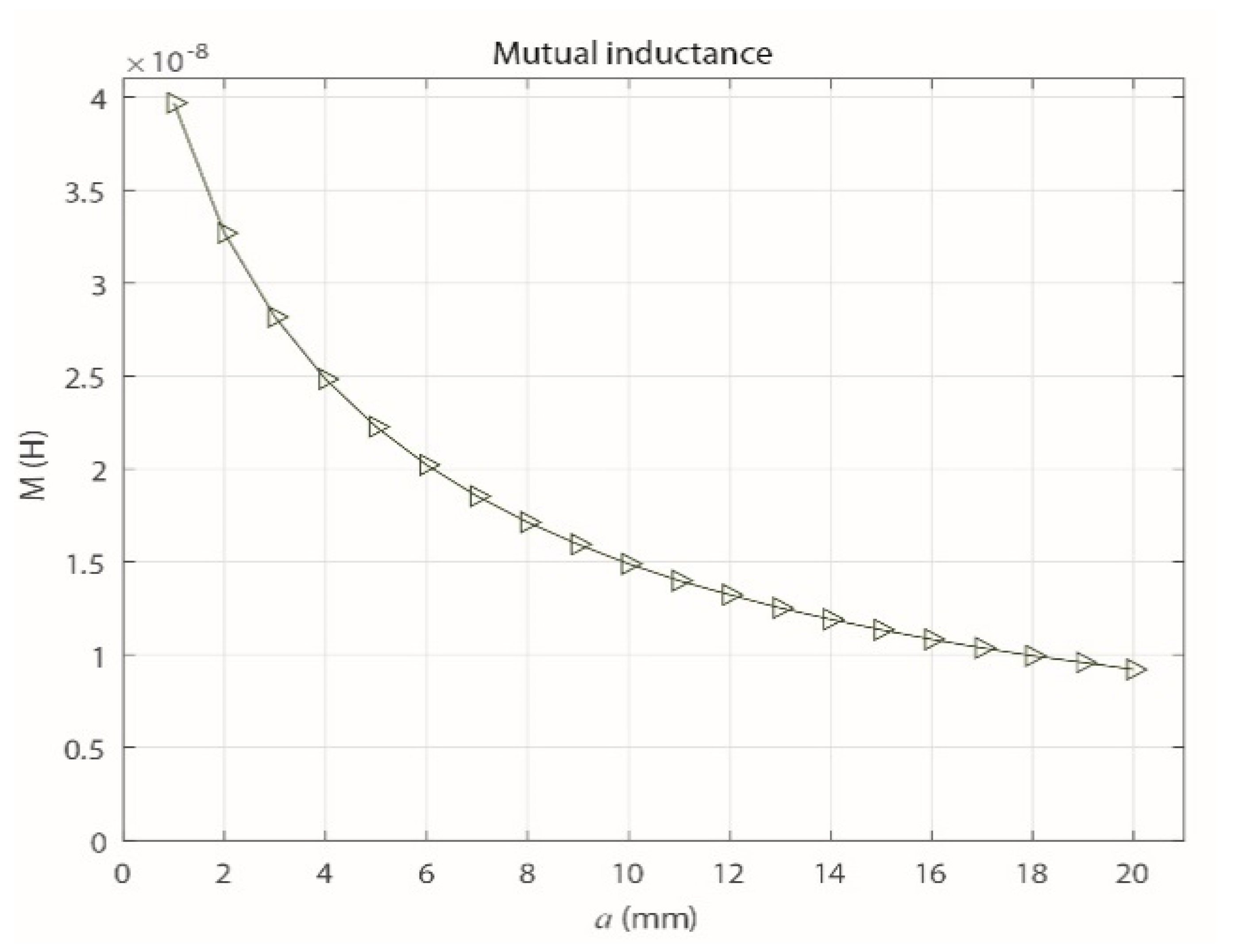 Sensors 18 02324 g006