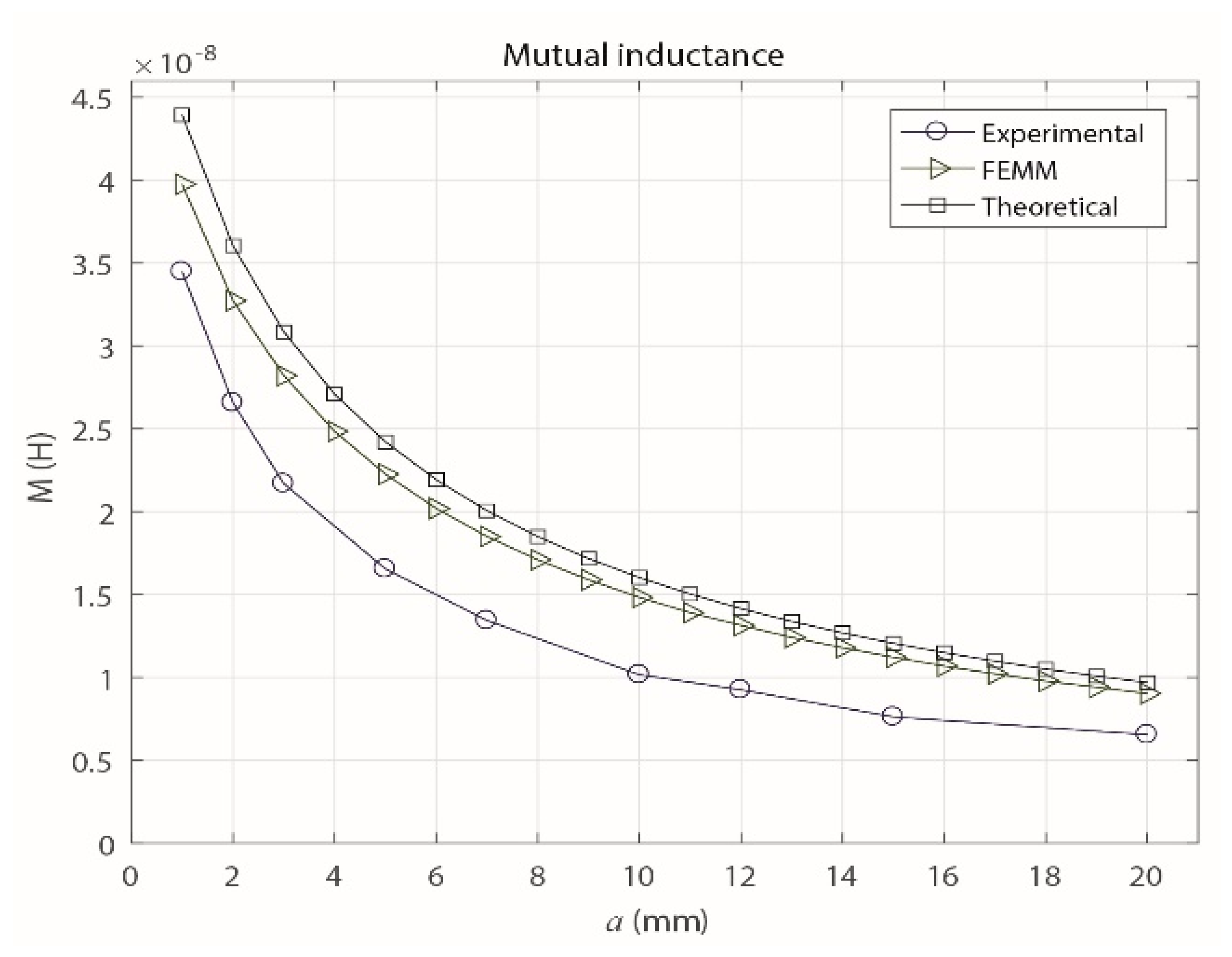 Sensors 18 02324 g009