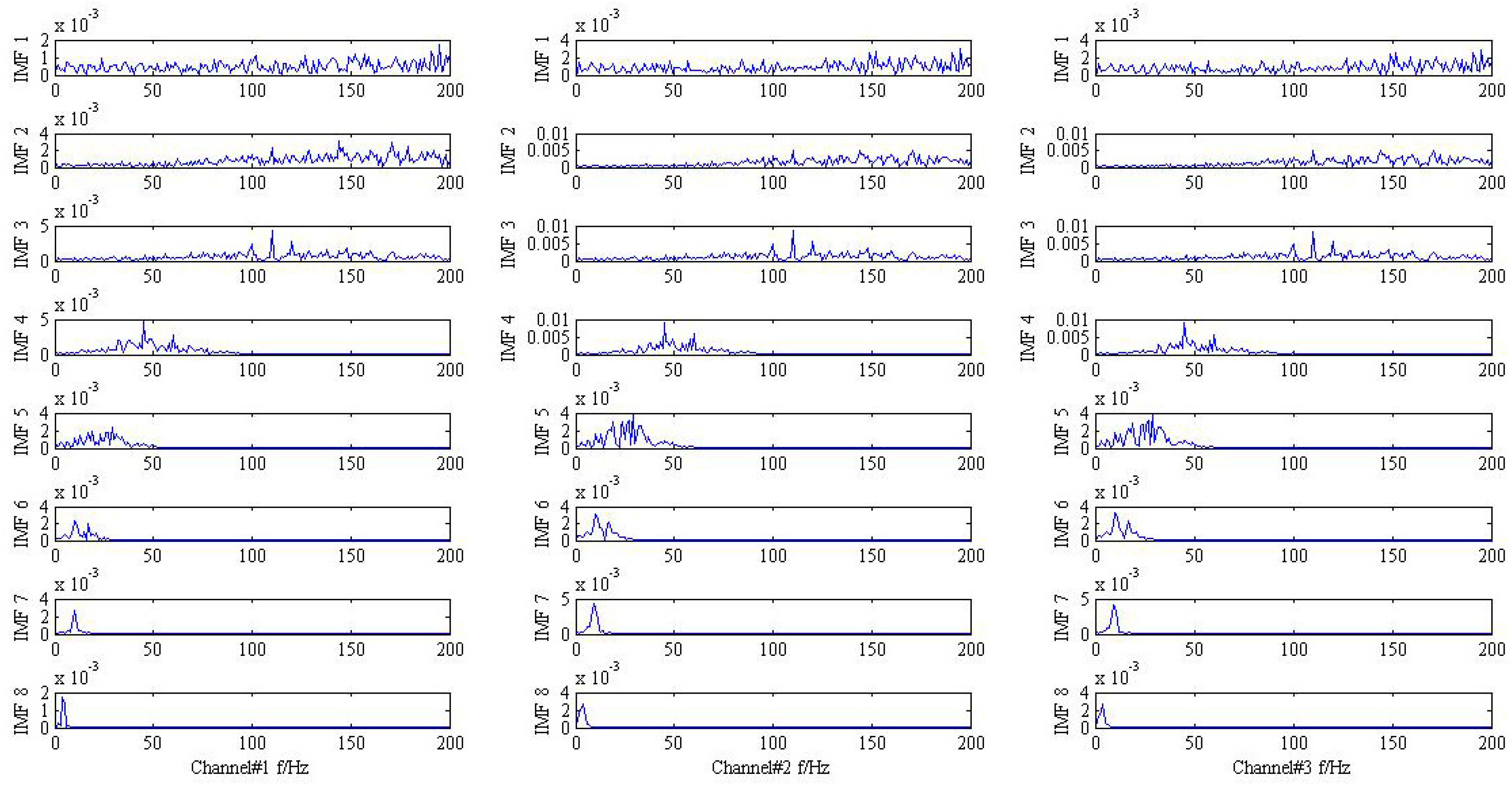 Sensors 18 02325 g004