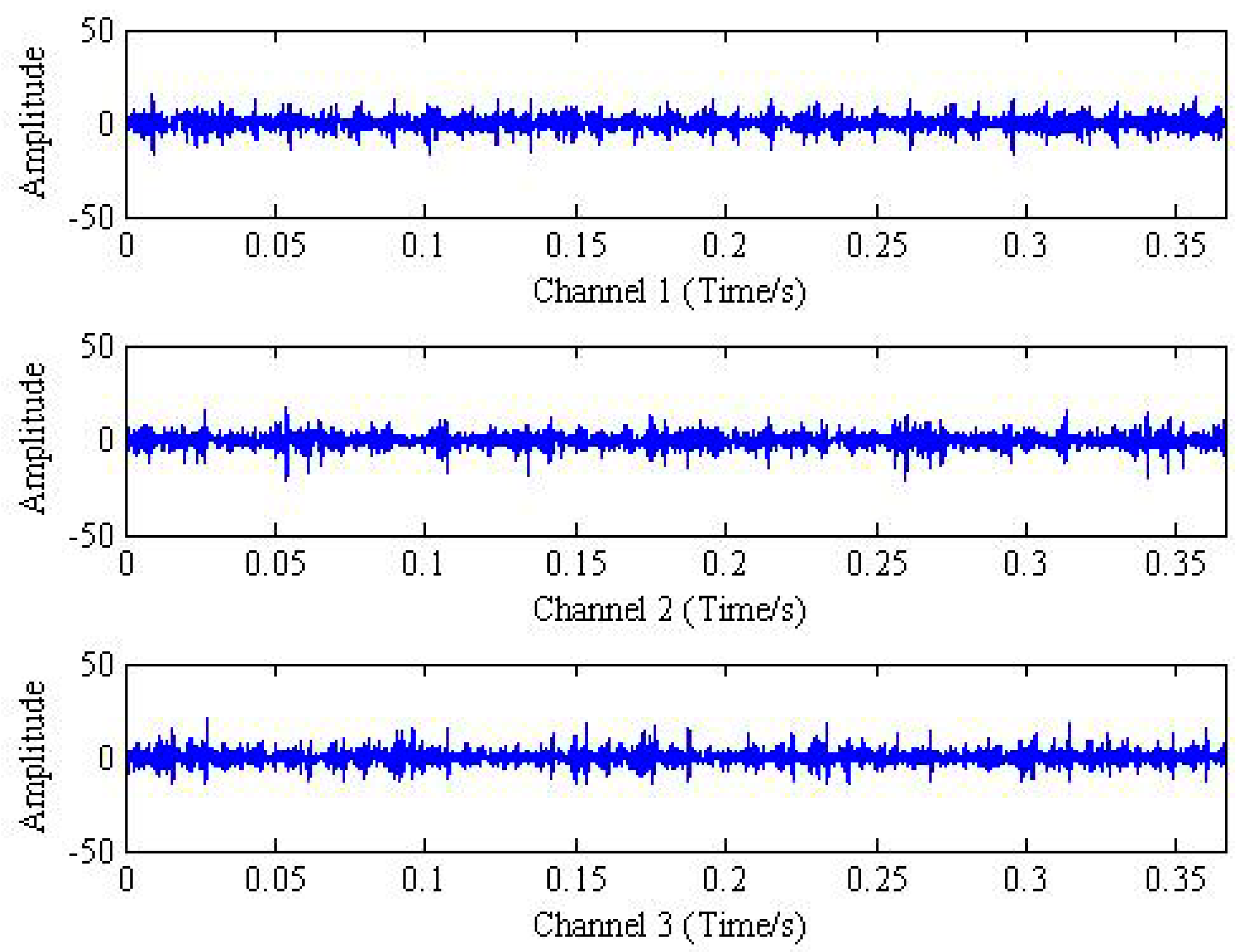 Sensors 18 02325 g008