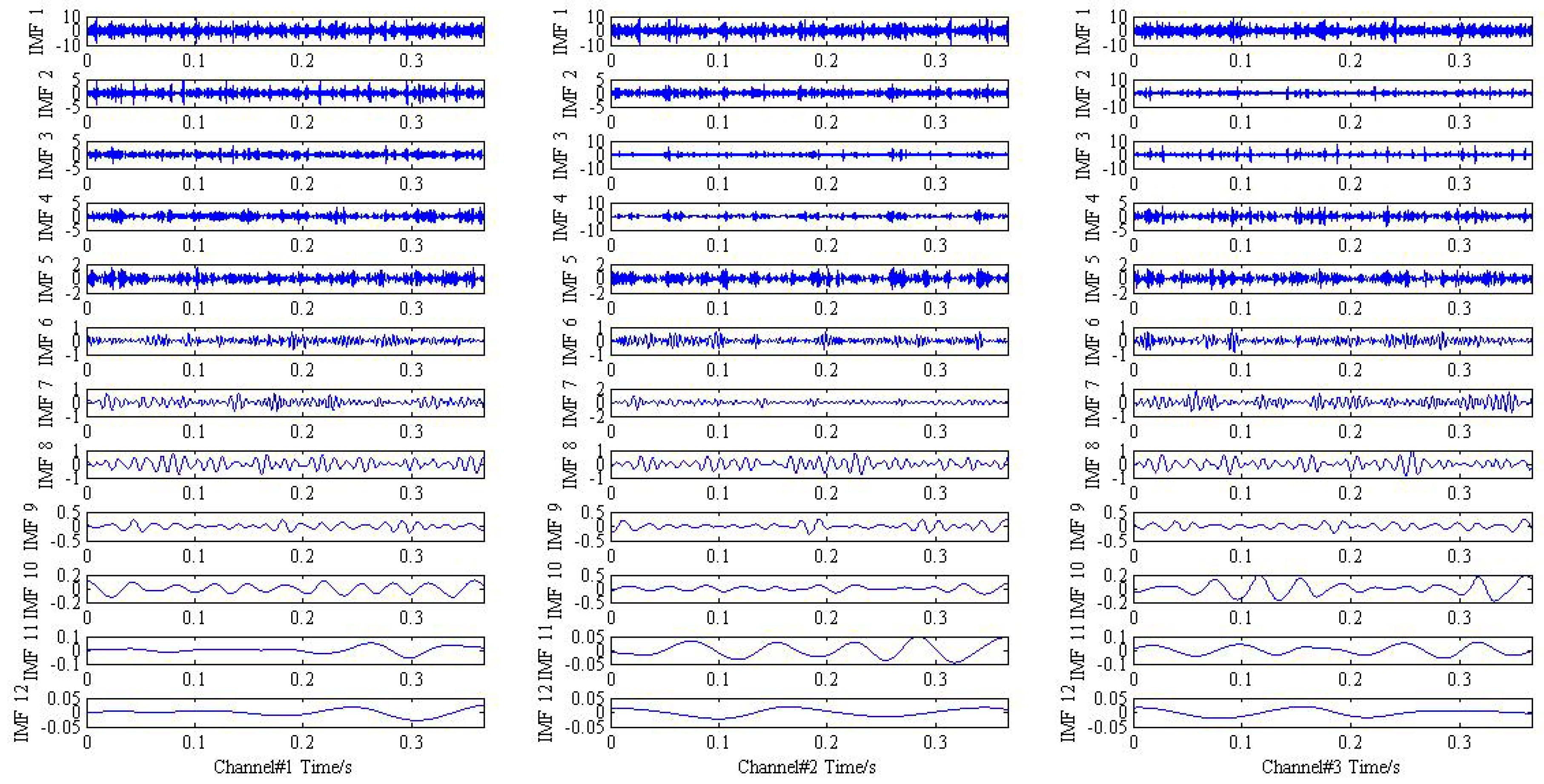 Sensors 18 02325 g011