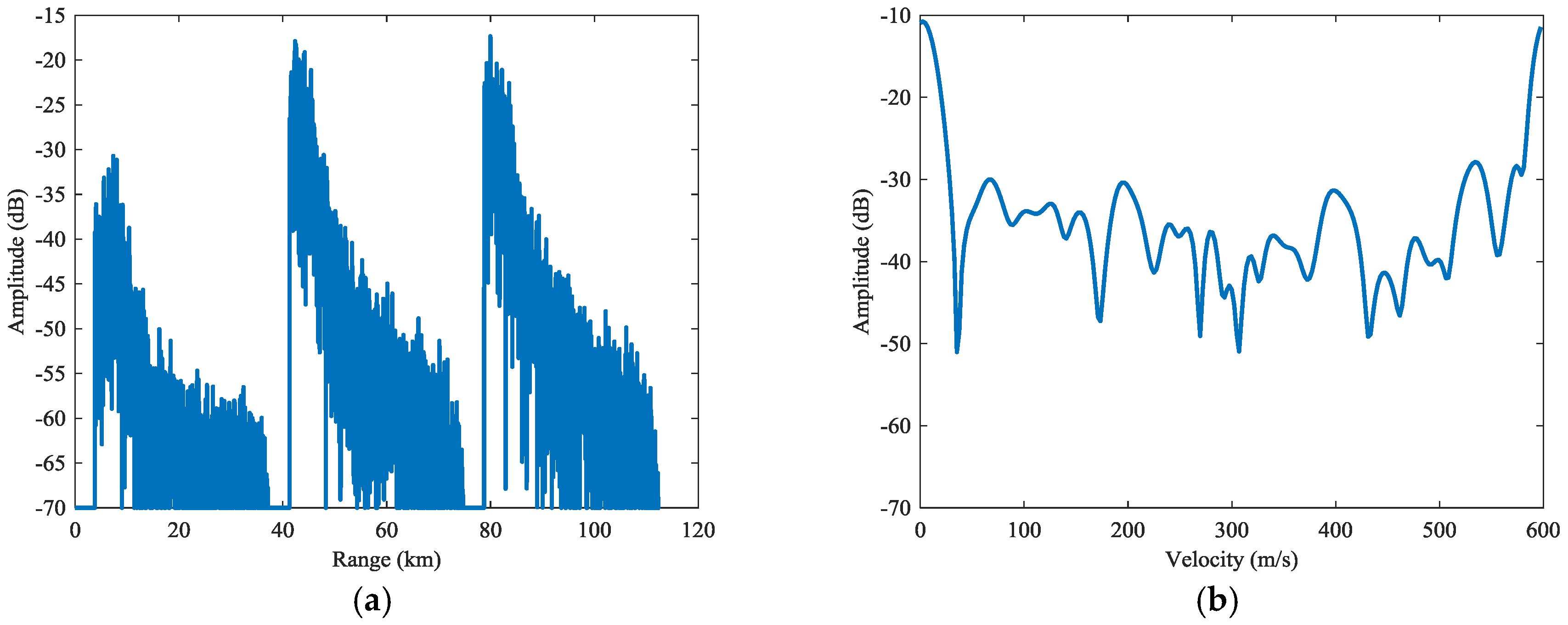 Sensors 18 02326 g007 550