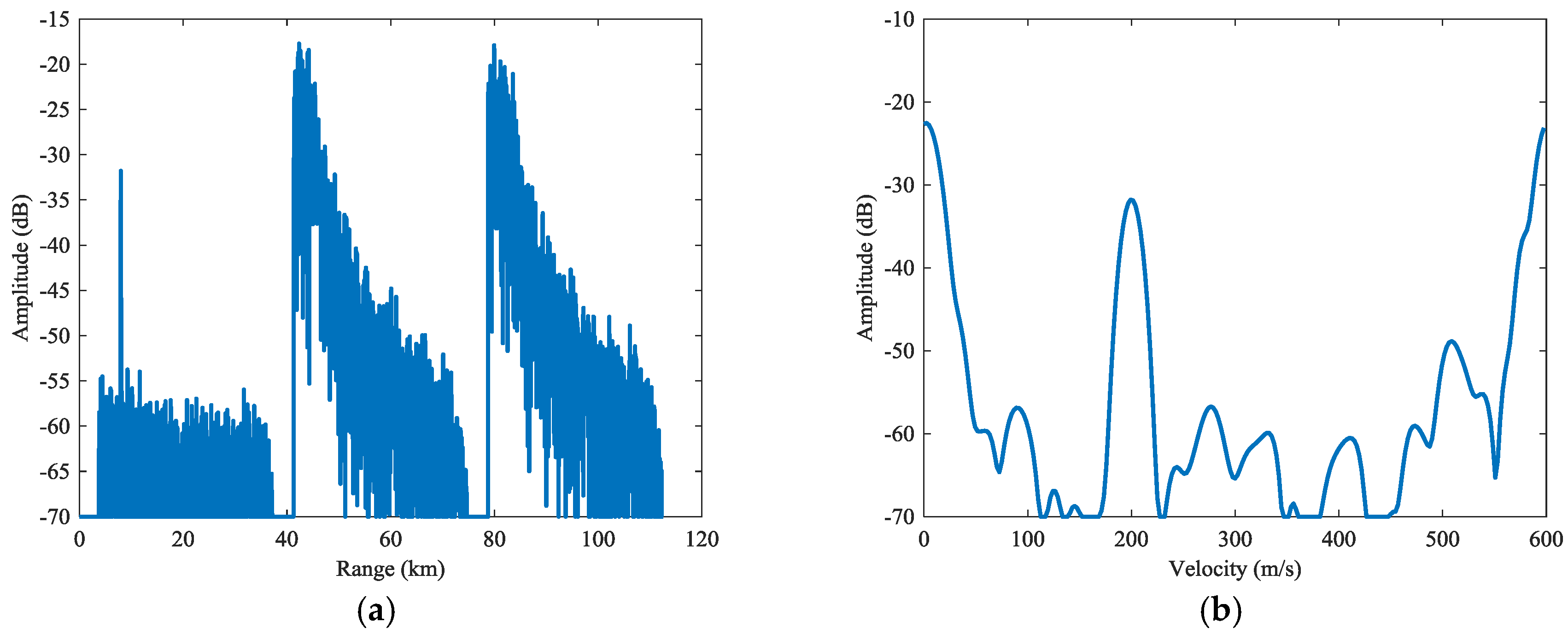 Sensors 18 02326 g009 550