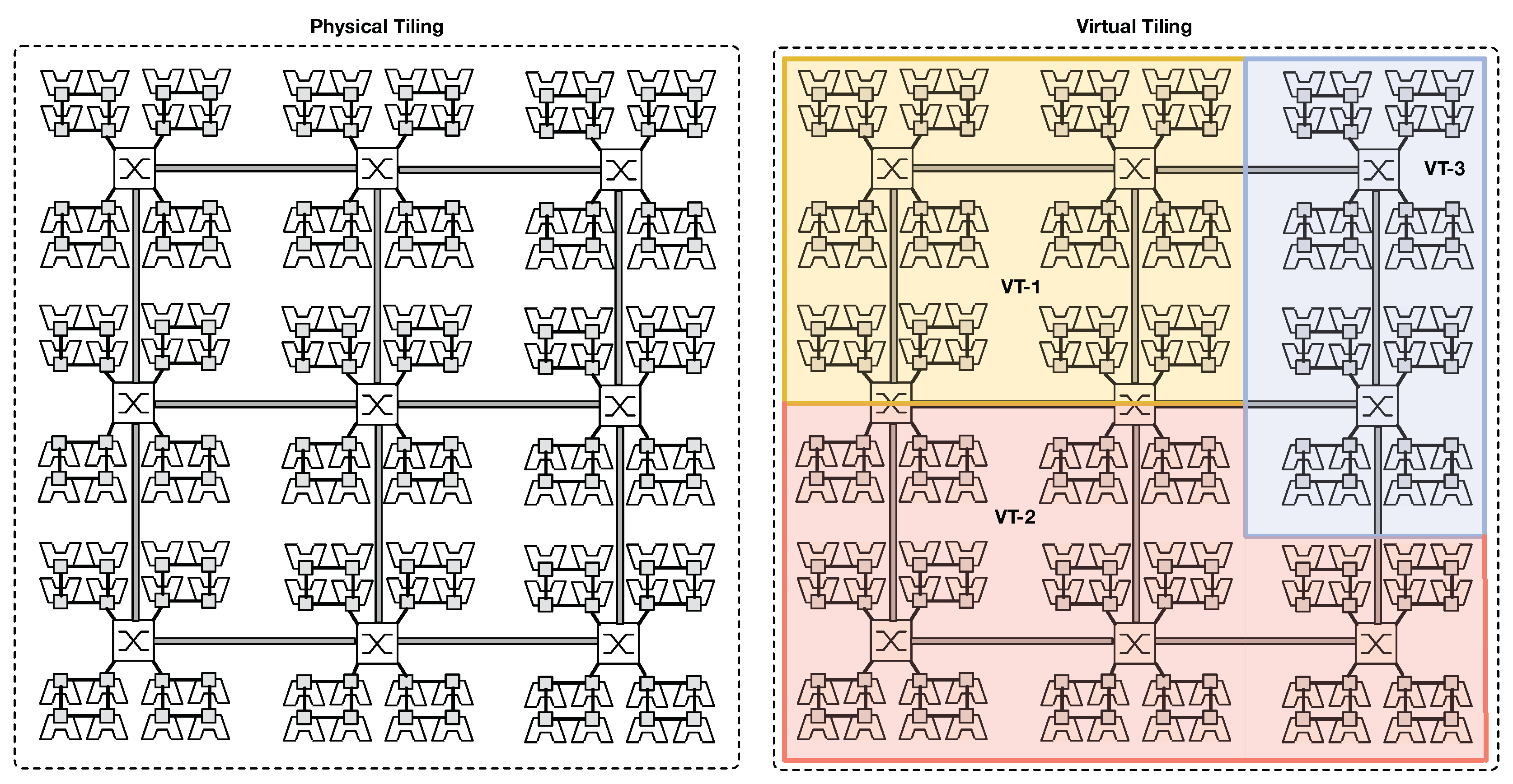 Sensors 18 02330 g002