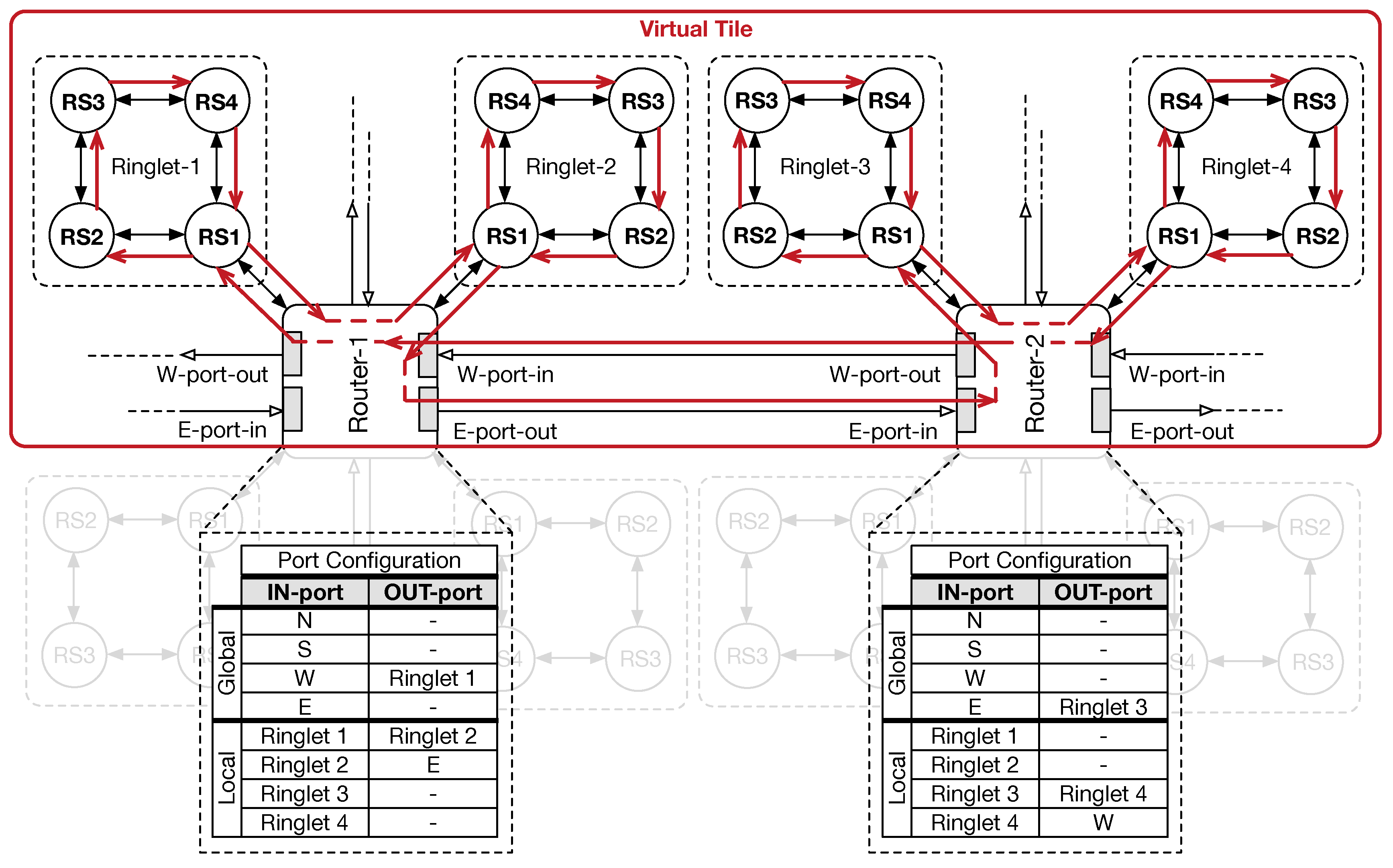 Sensors 18 02330 g006