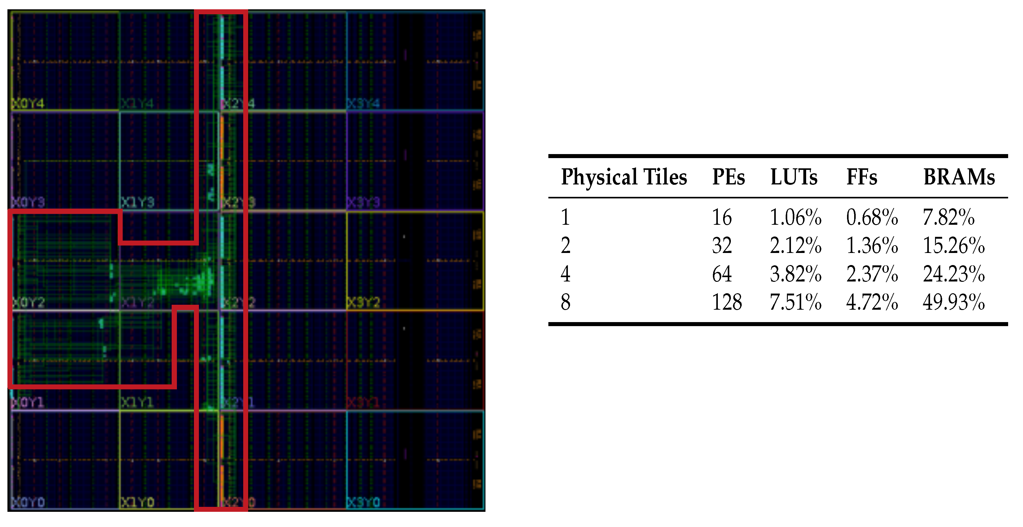 Sensors 18 02330 g011