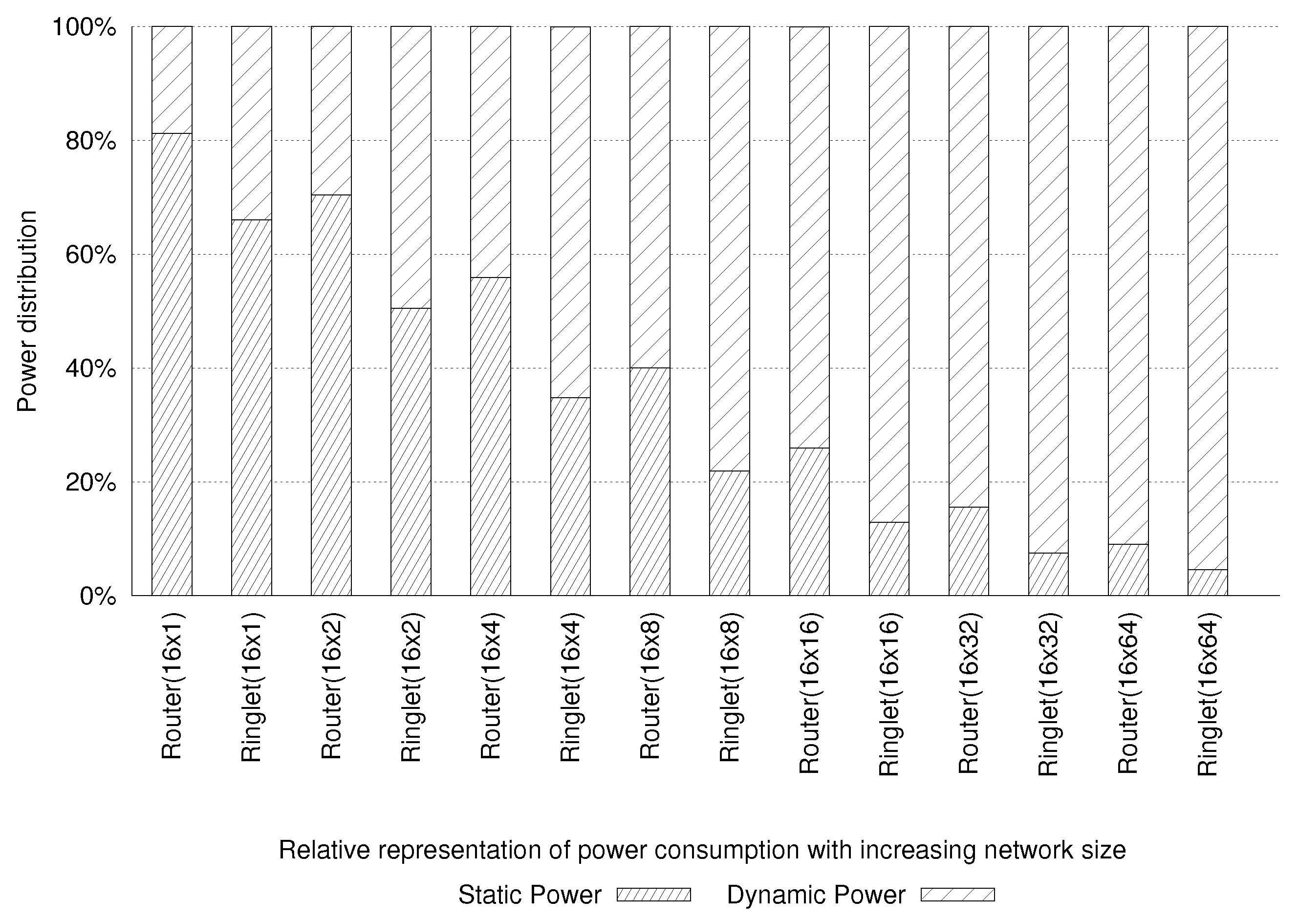 Sensors 18 02330 g012