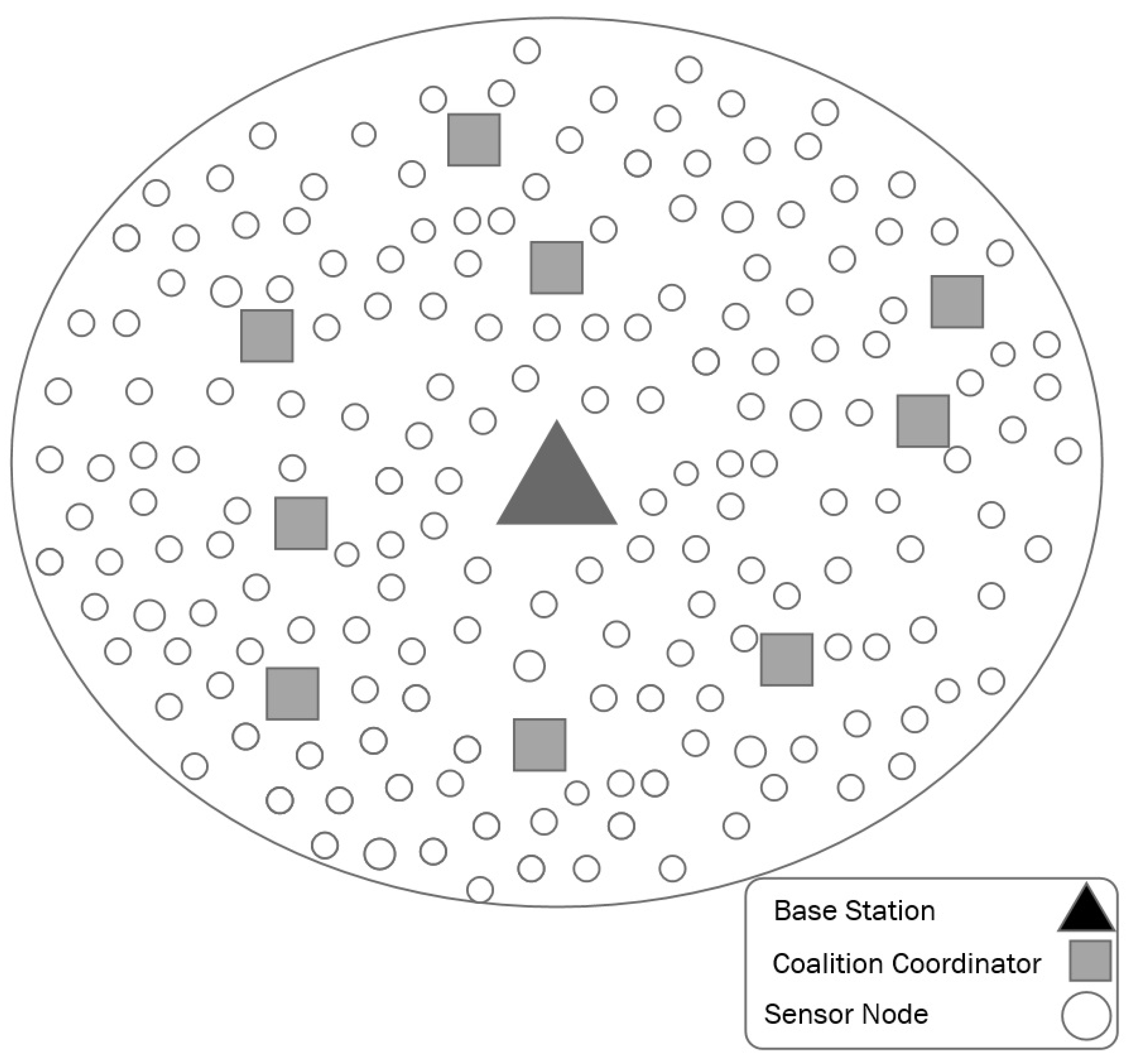Sensors 18 02331 g004