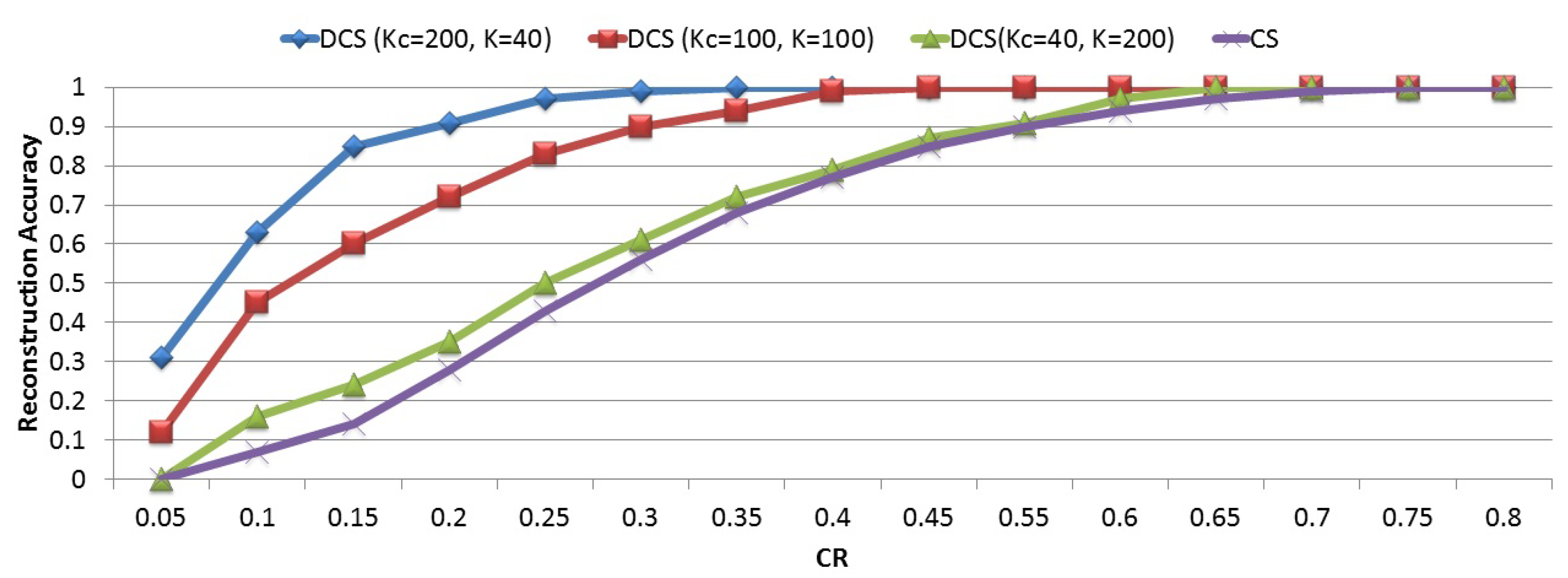 Sensors 18 02331 g012