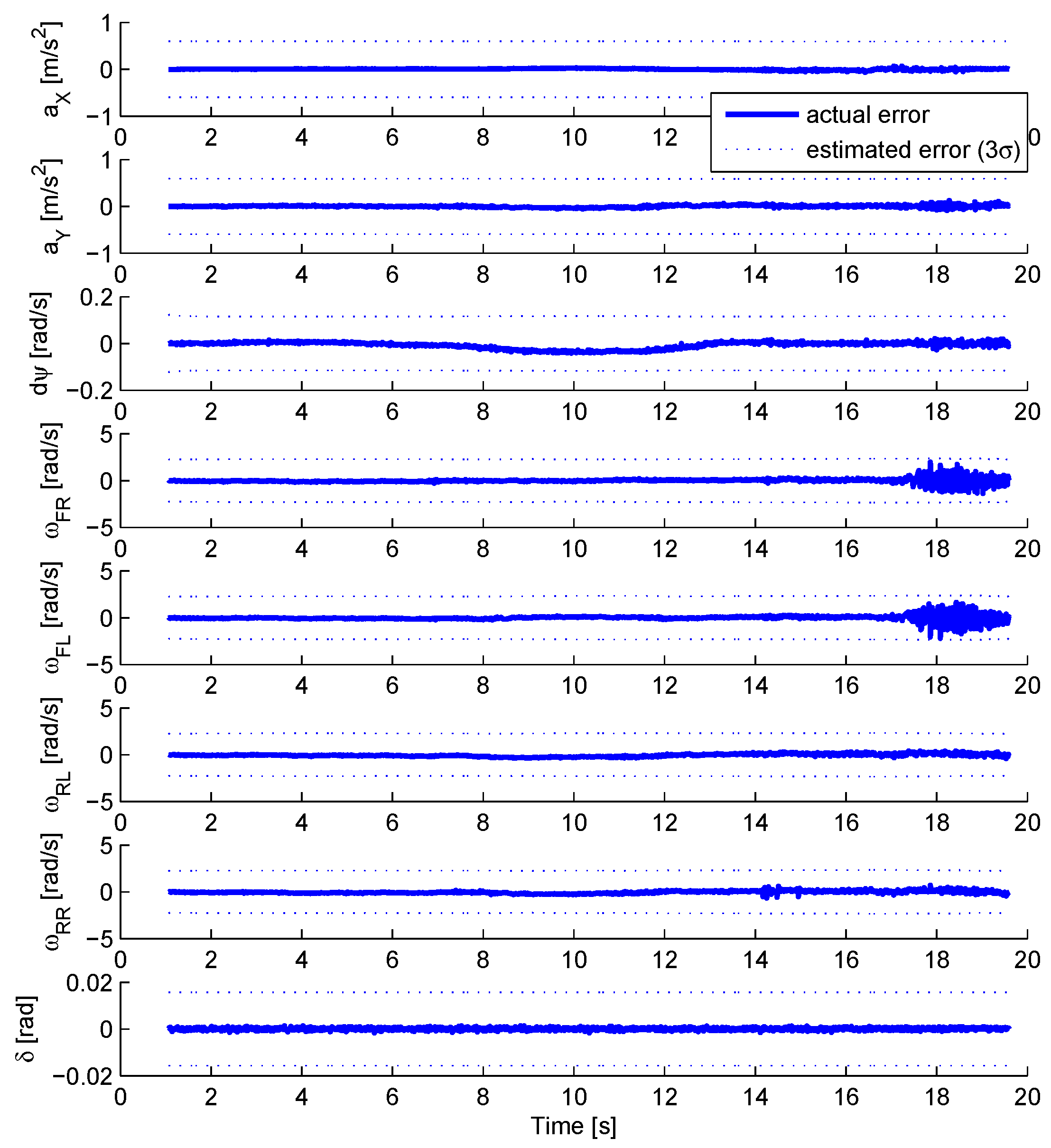 Sensors 18 02332 g004