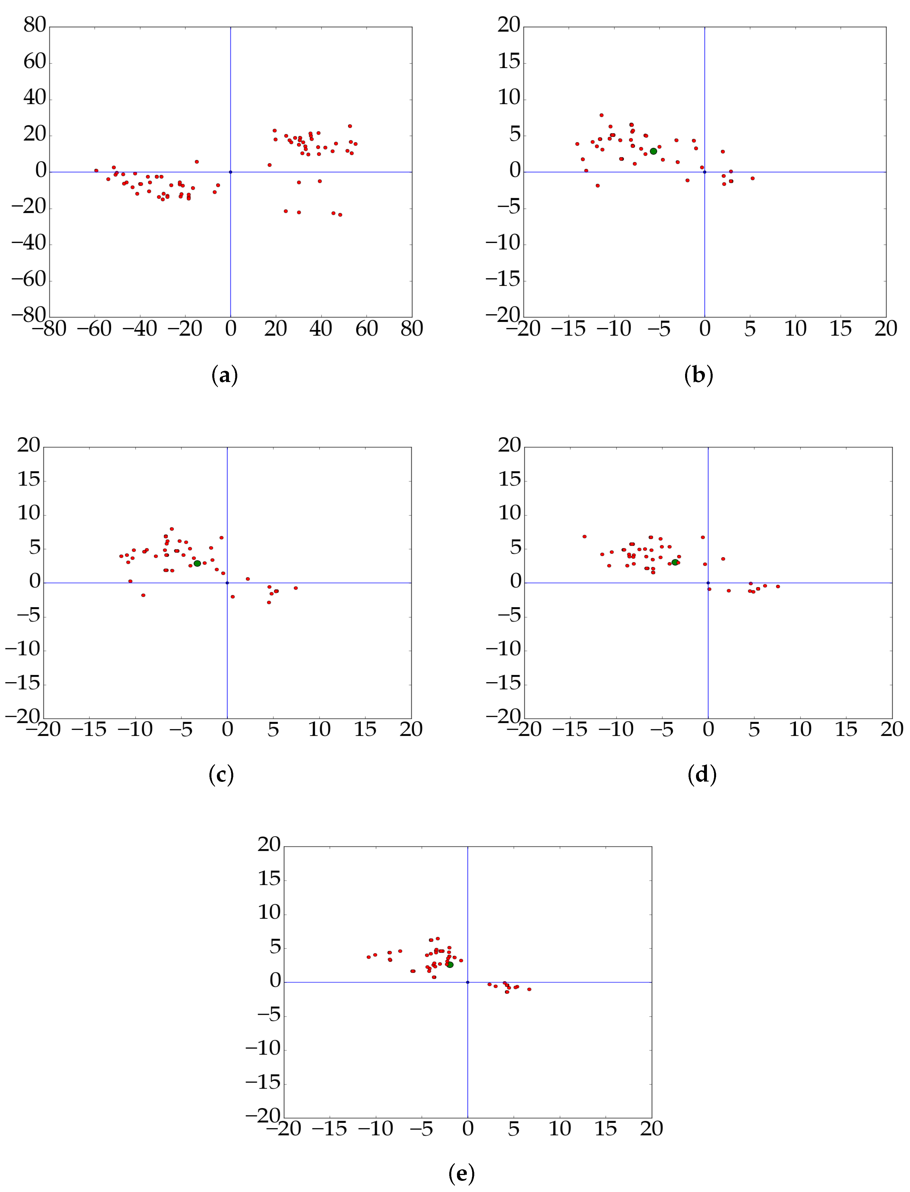 Sensors 18 02333 g009