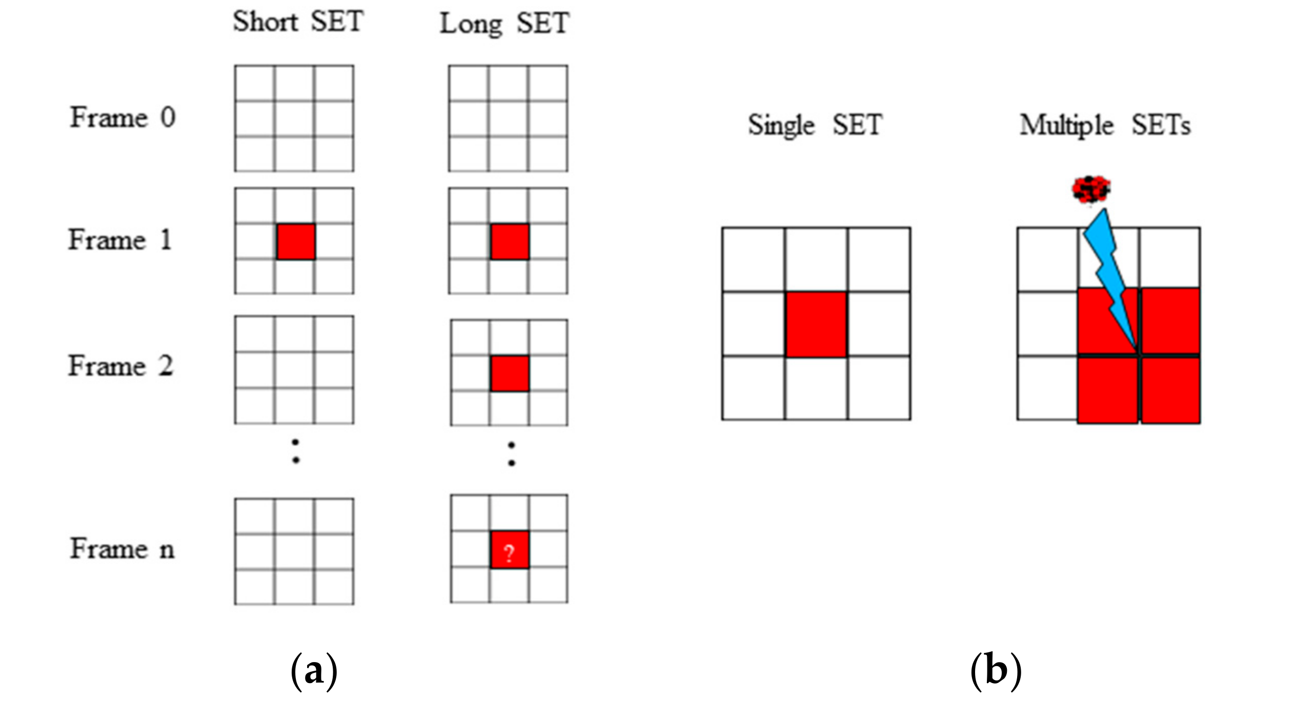 Sensors 18 02338 g004
