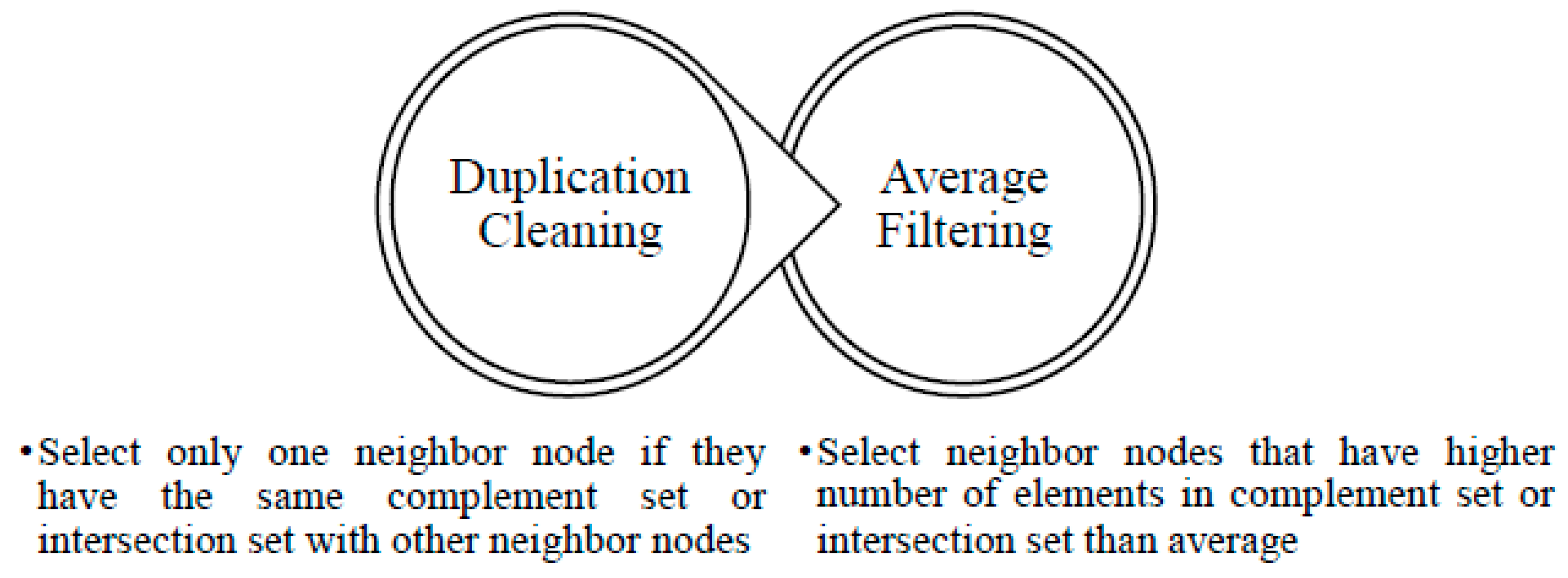 Sensors 18 02344 g004