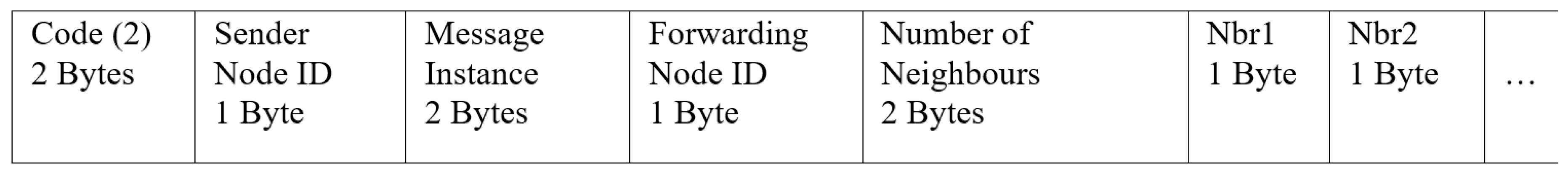 Sensors 18 02344 g005