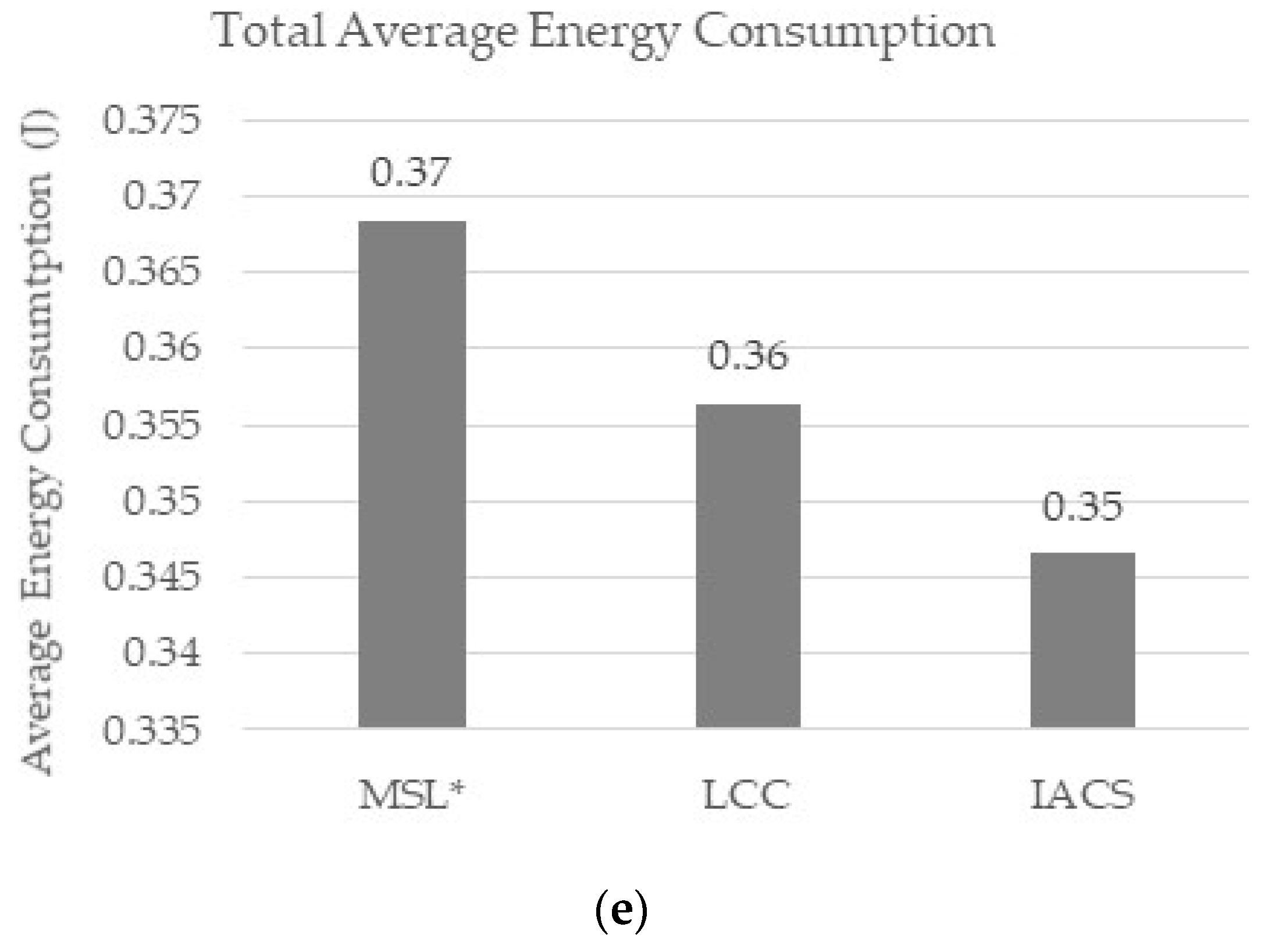 Sensors 18 02344 g006b