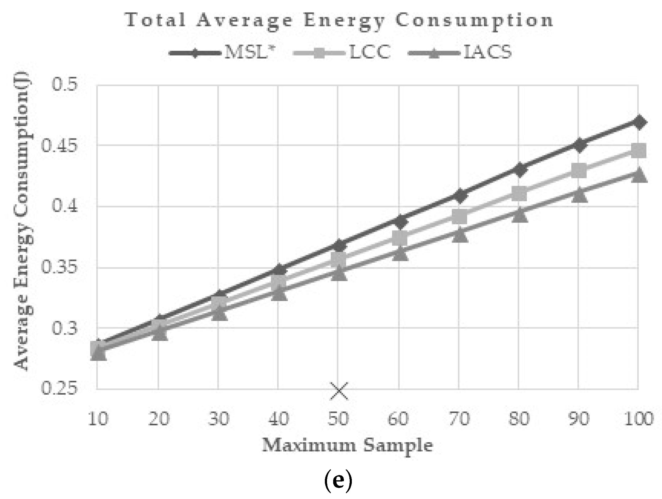 Sensors 18 02344 g007b