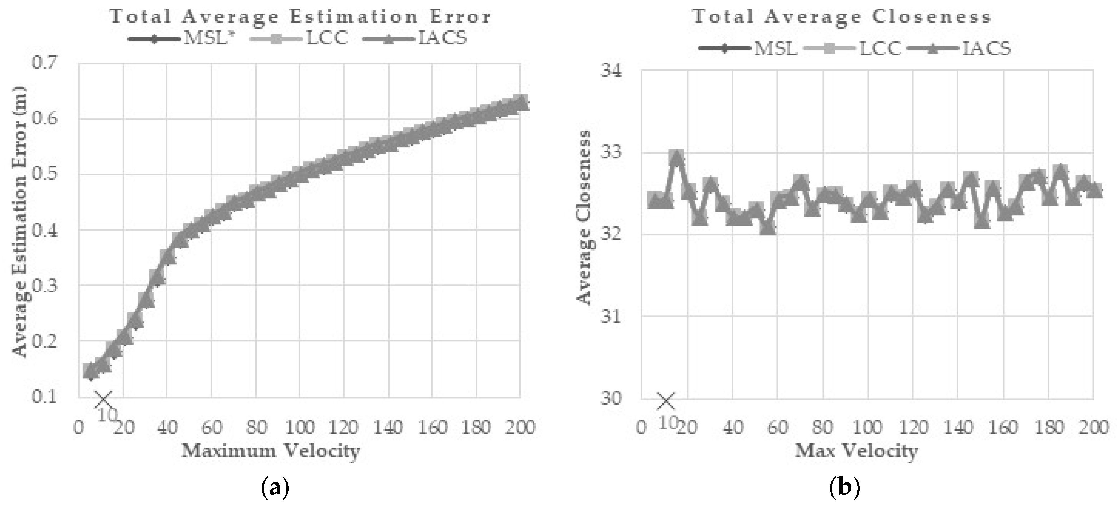 Sensors 18 02344 g008a