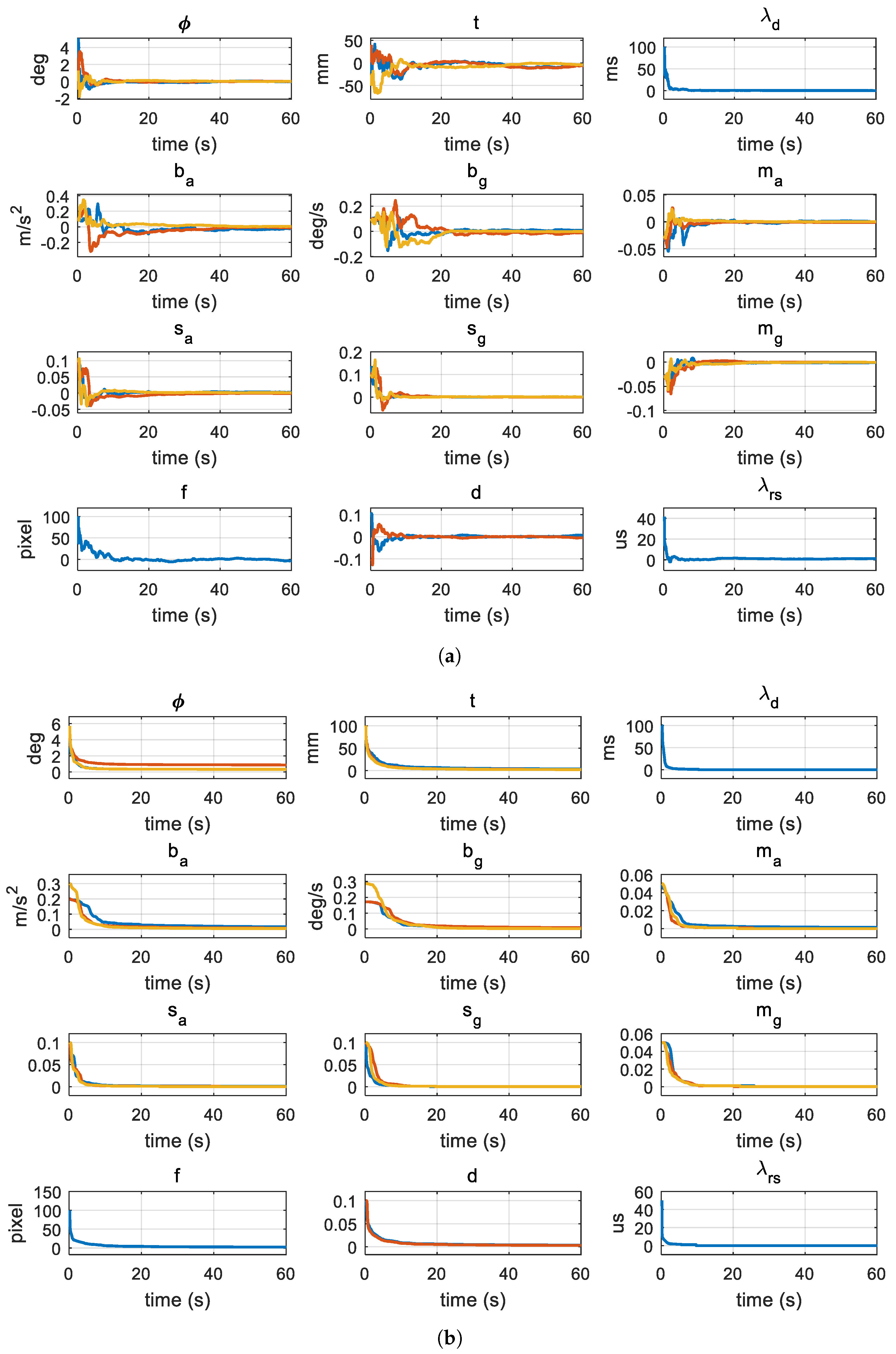 Sensors 18 02345 g006