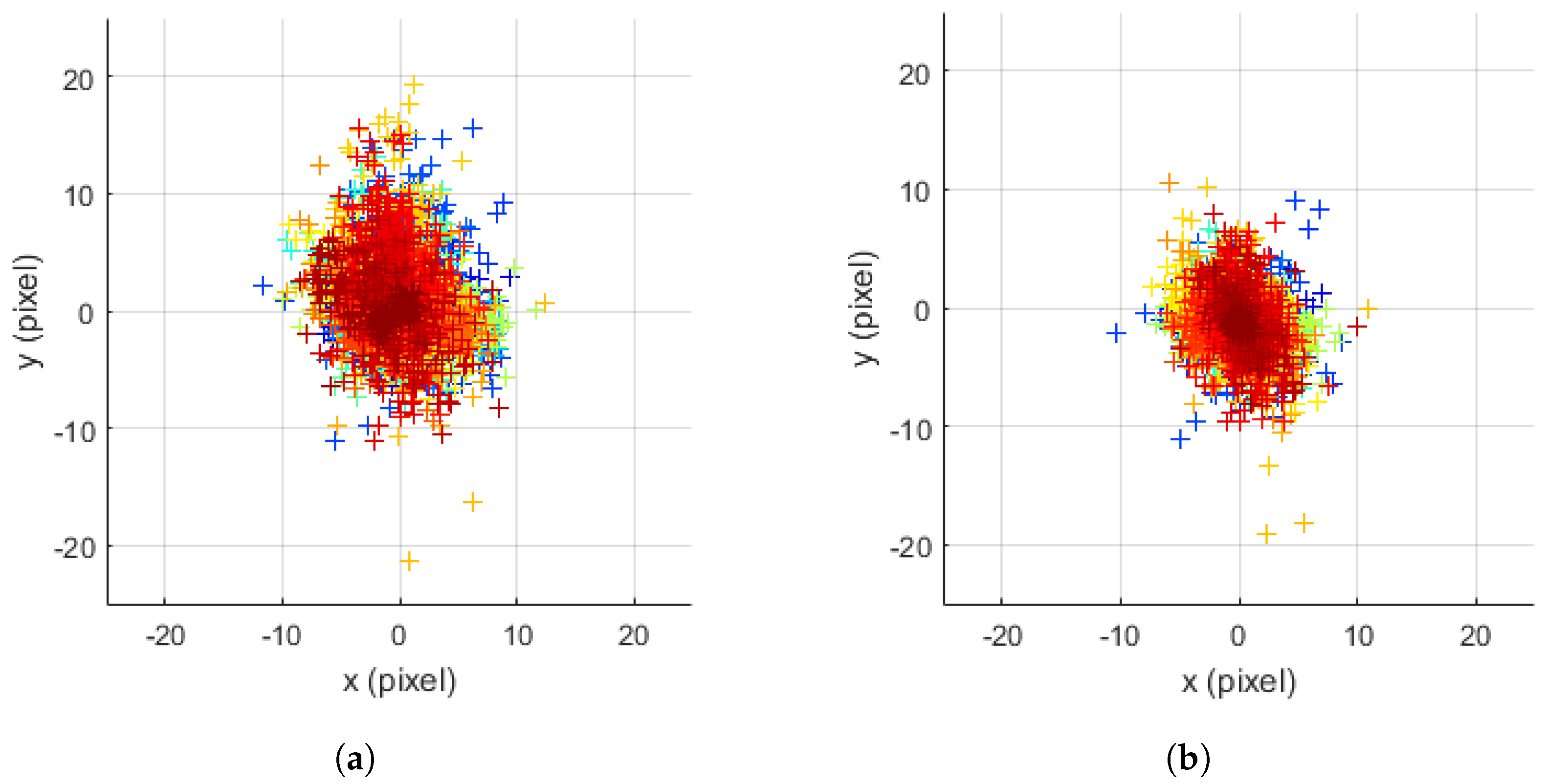 Sensors 18 02345 g008