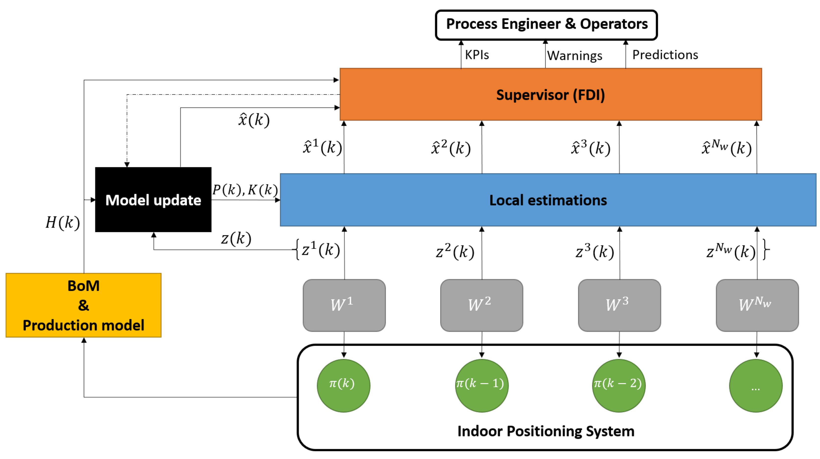 Sensors 18 02346 g006