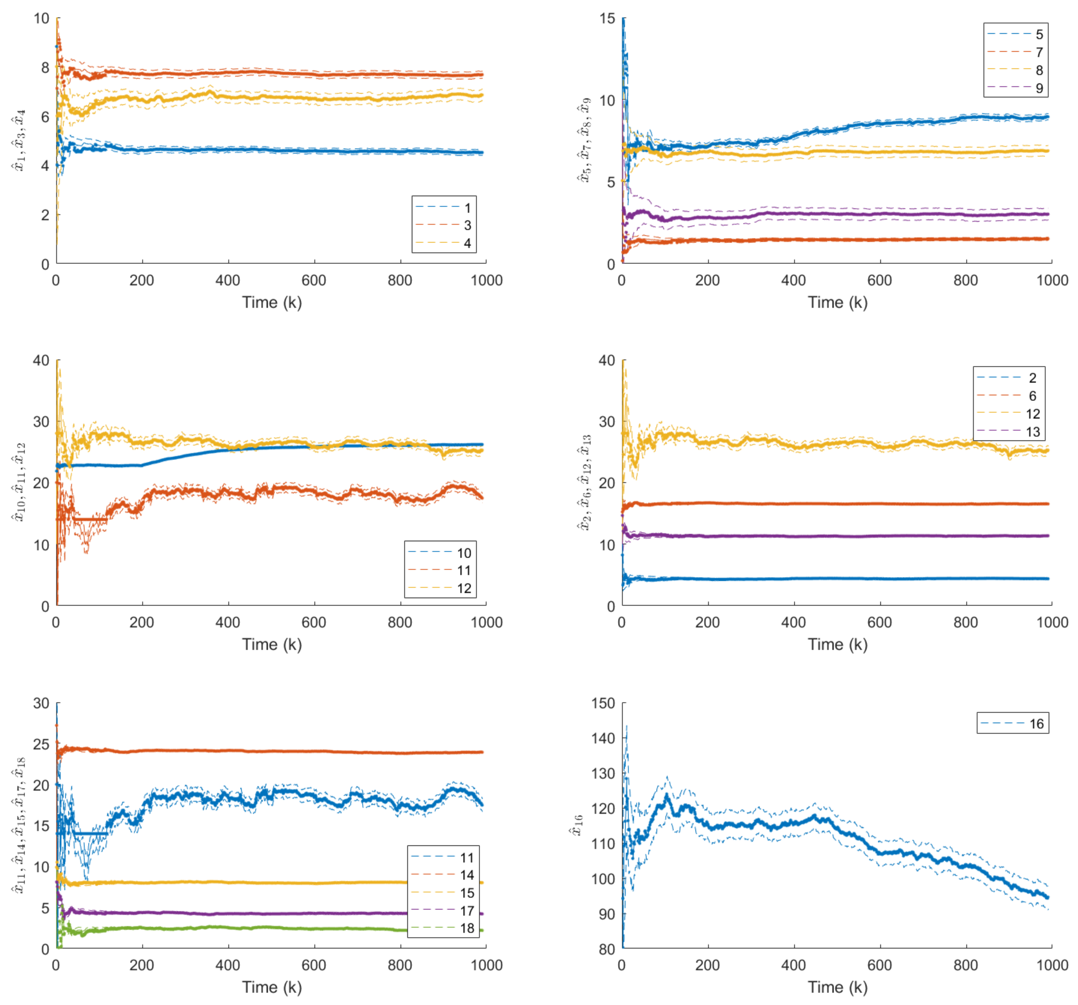 Sensors 18 02346 g008
