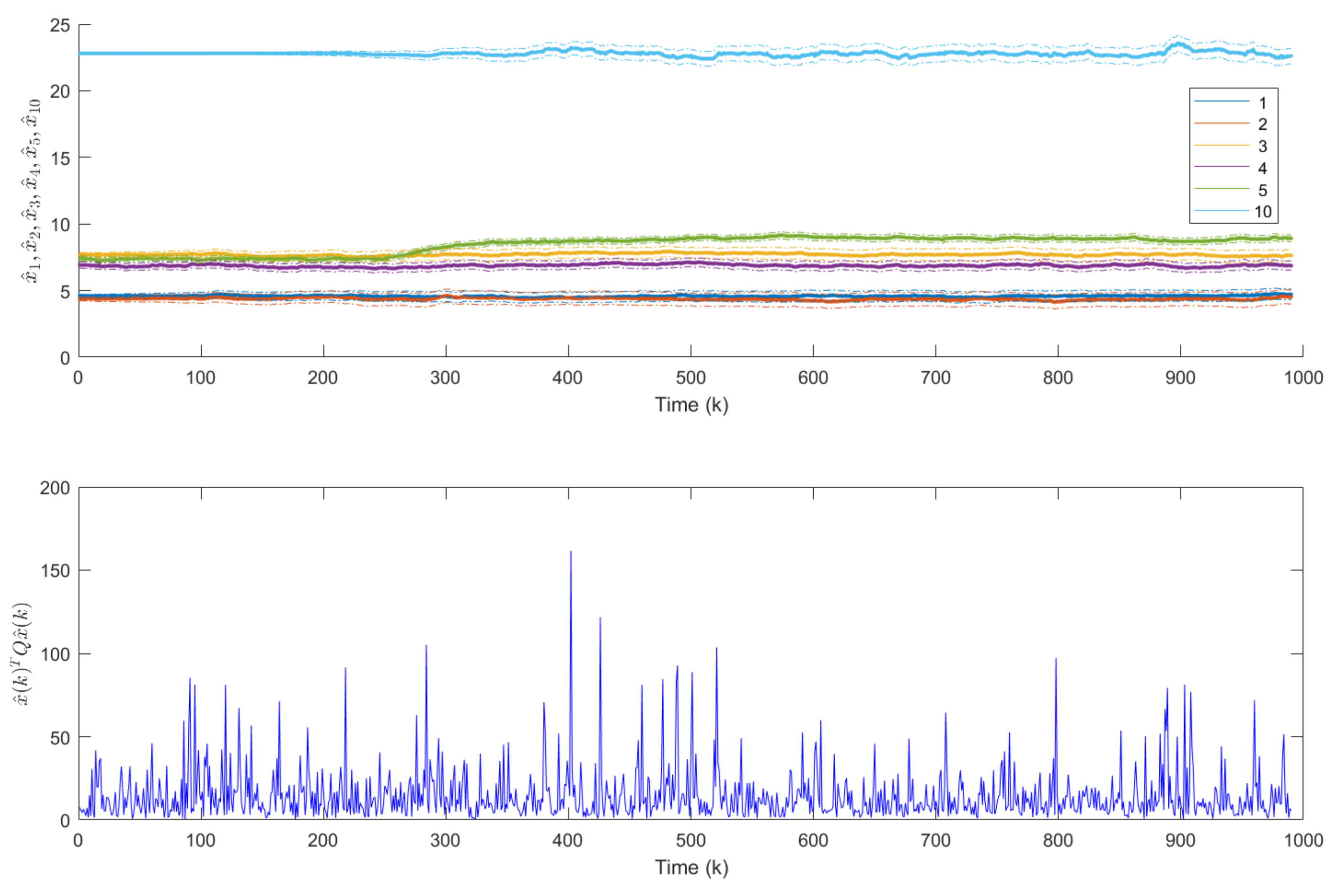Sensors 18 02346 g009