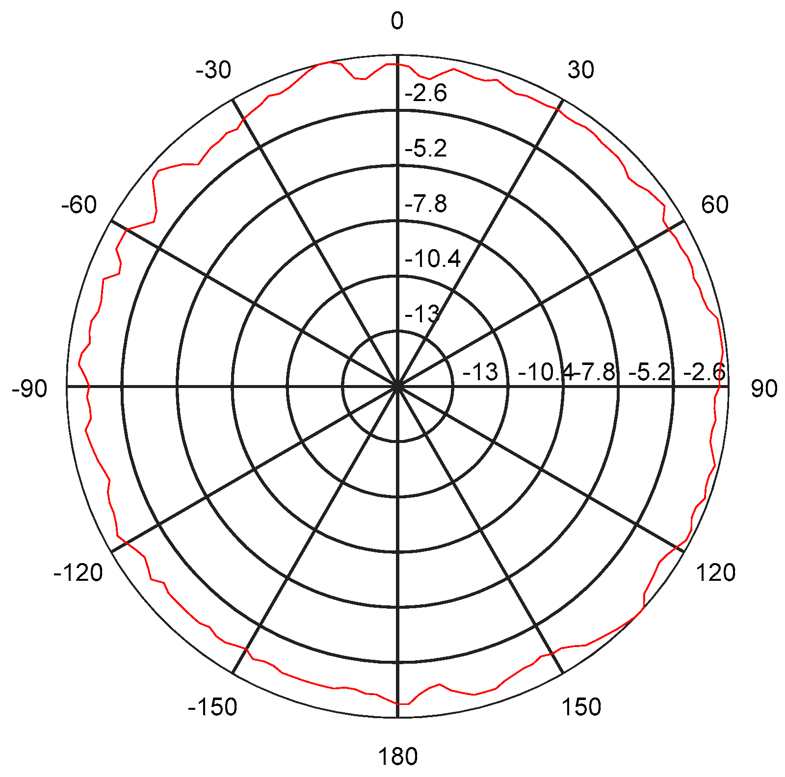 Sensors 18 02347 g016 550