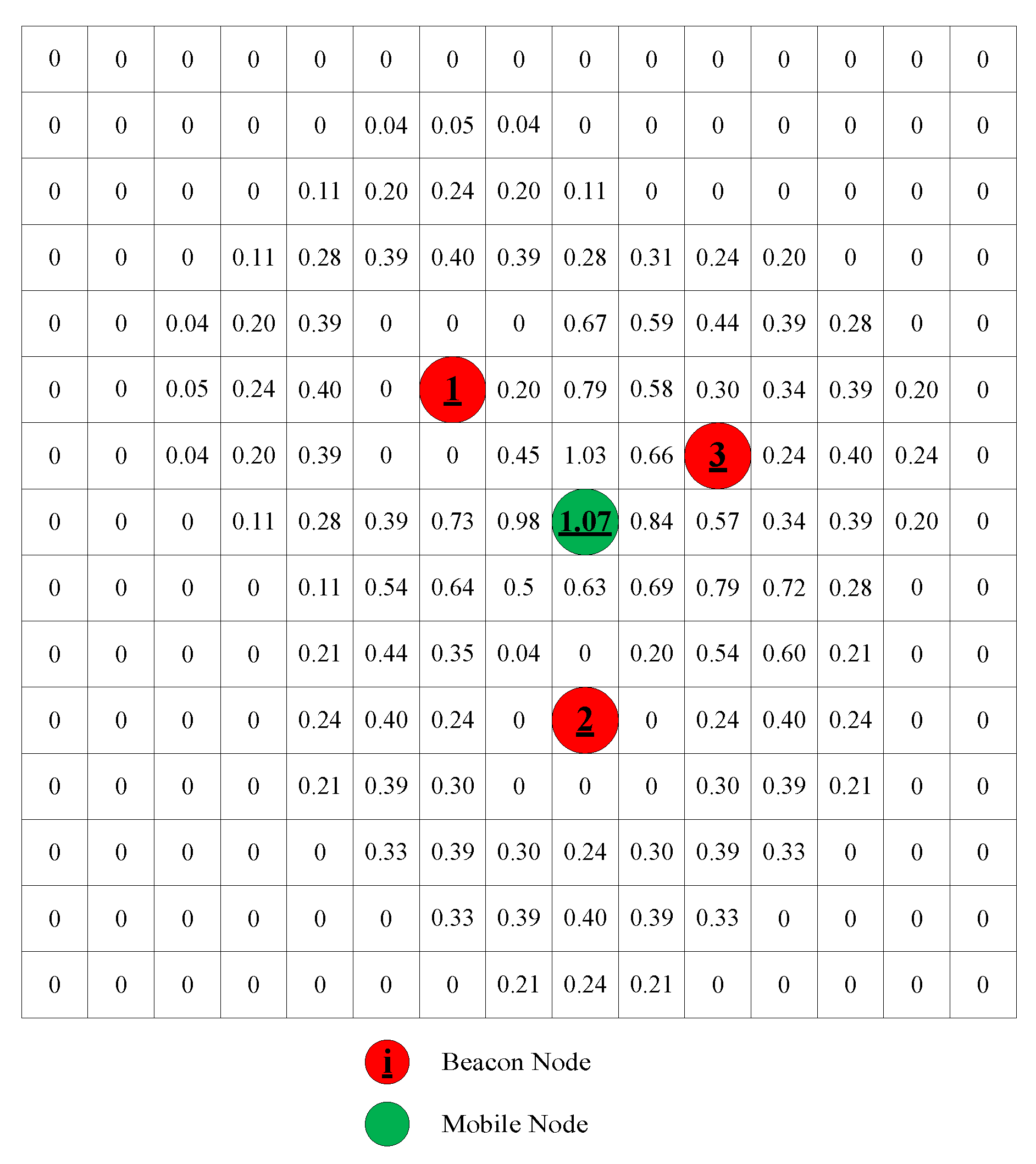 Sensors 18 02348 g003 Sensors 18 02348 g003
