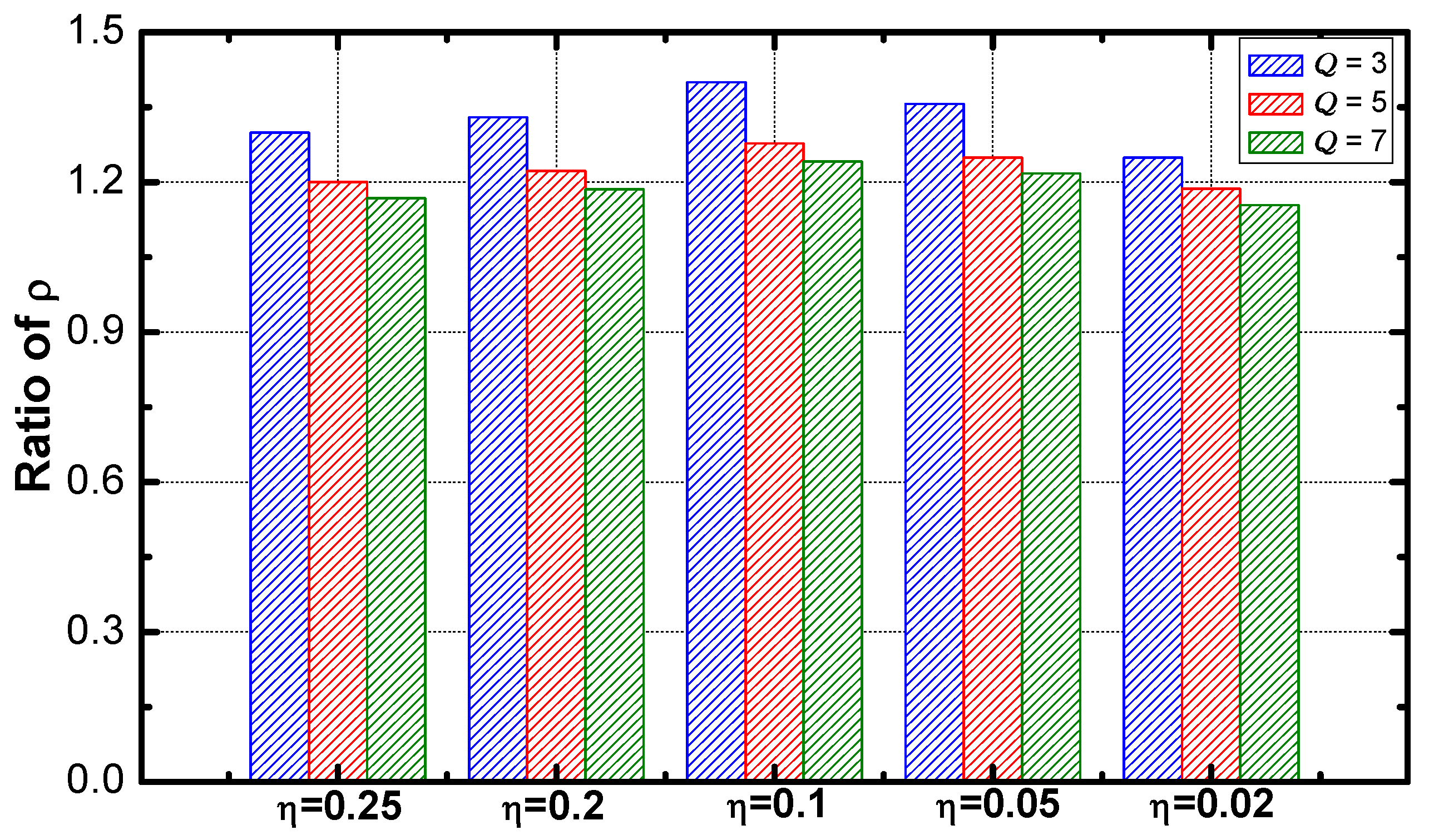 Sensors 18 02349 g010