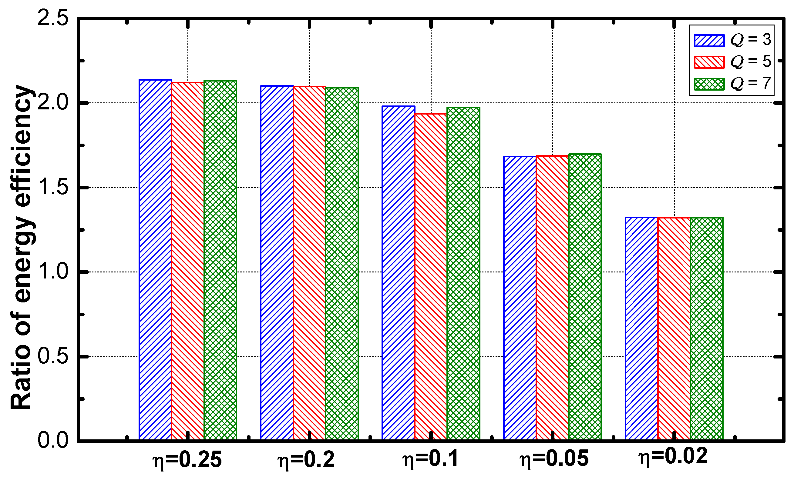 Sensors 18 02349 g015