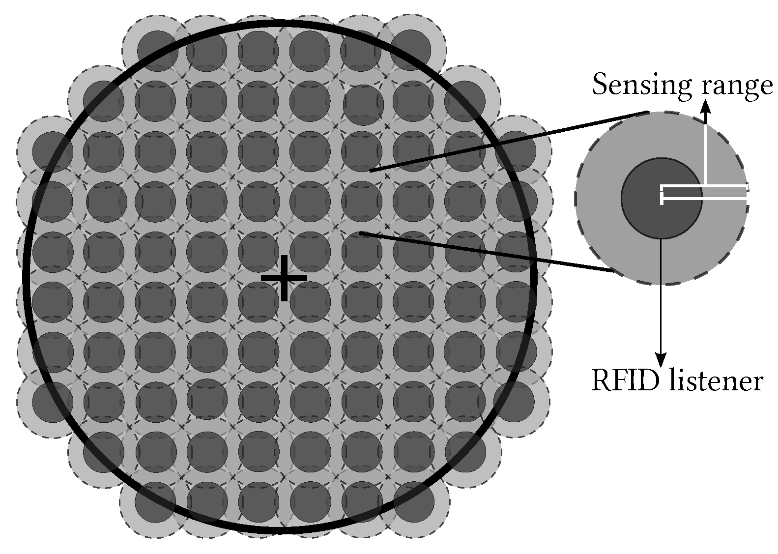 Sensors 18 02350 g002