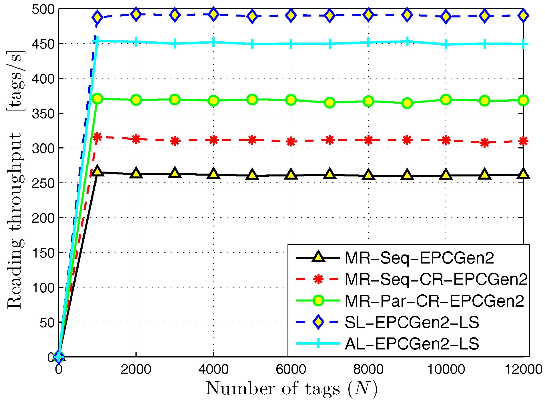 Sensors 18 02350 g008
