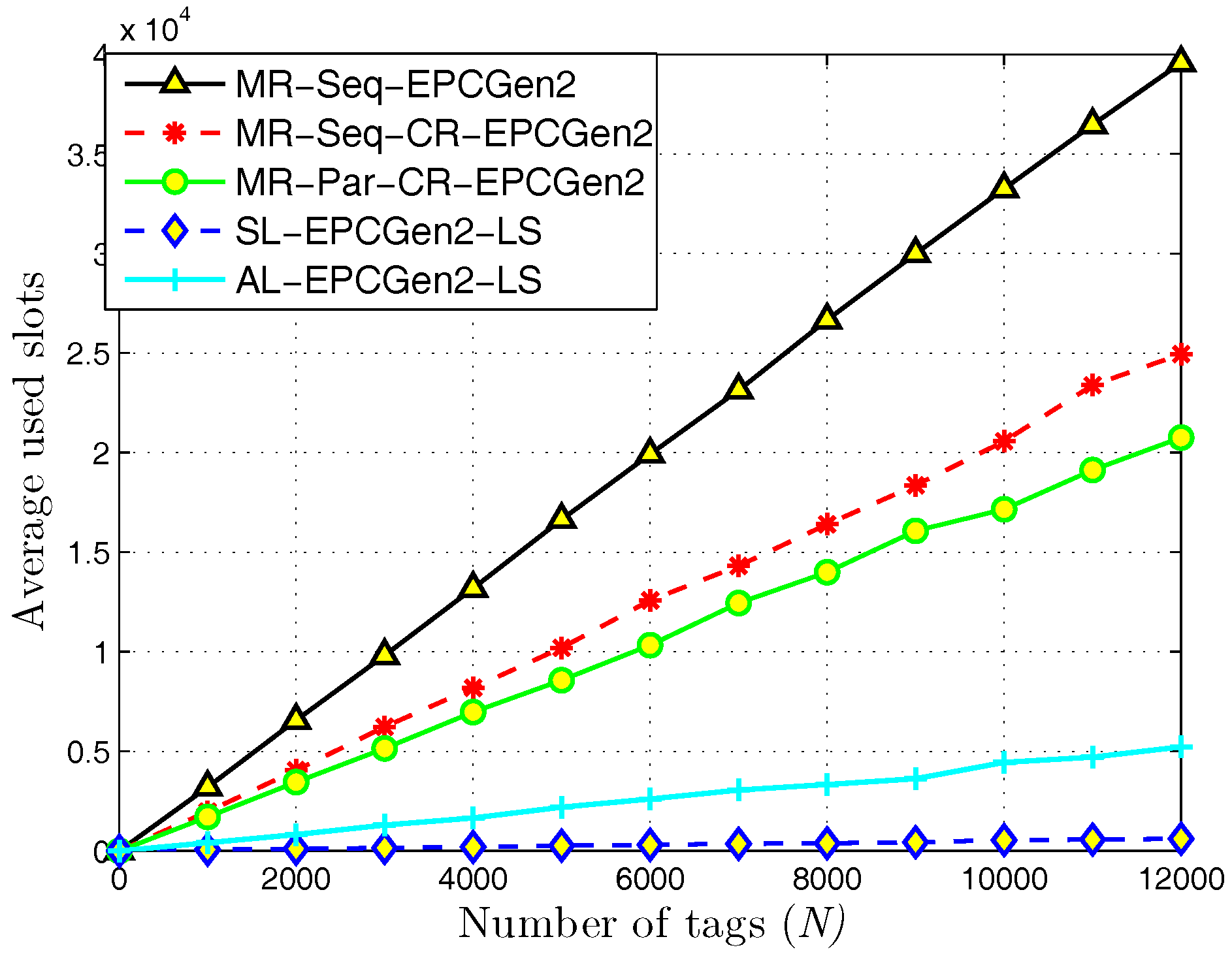 Sensors 18 02350 g010