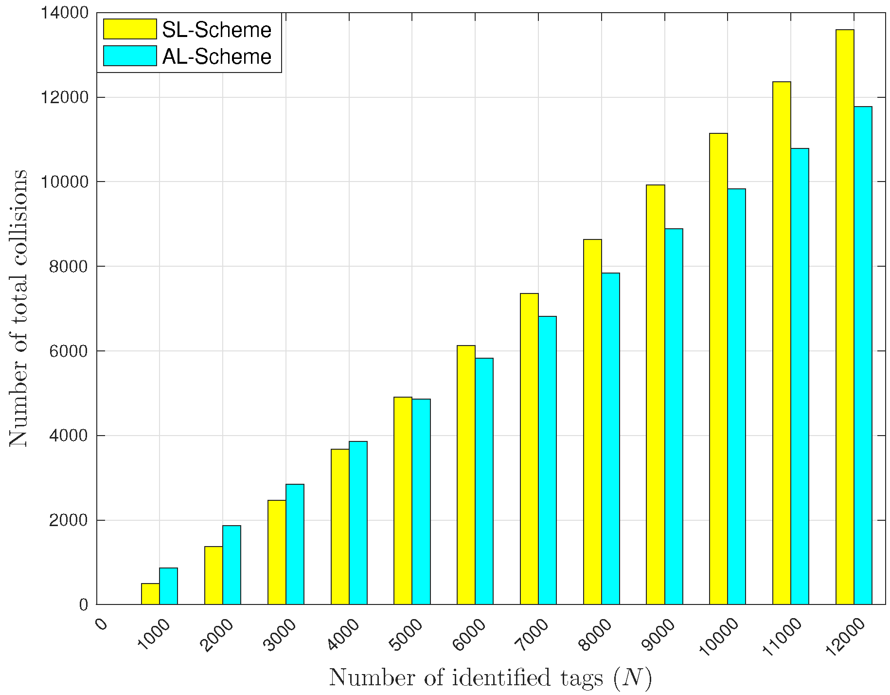 Sensors 18 02350 g011