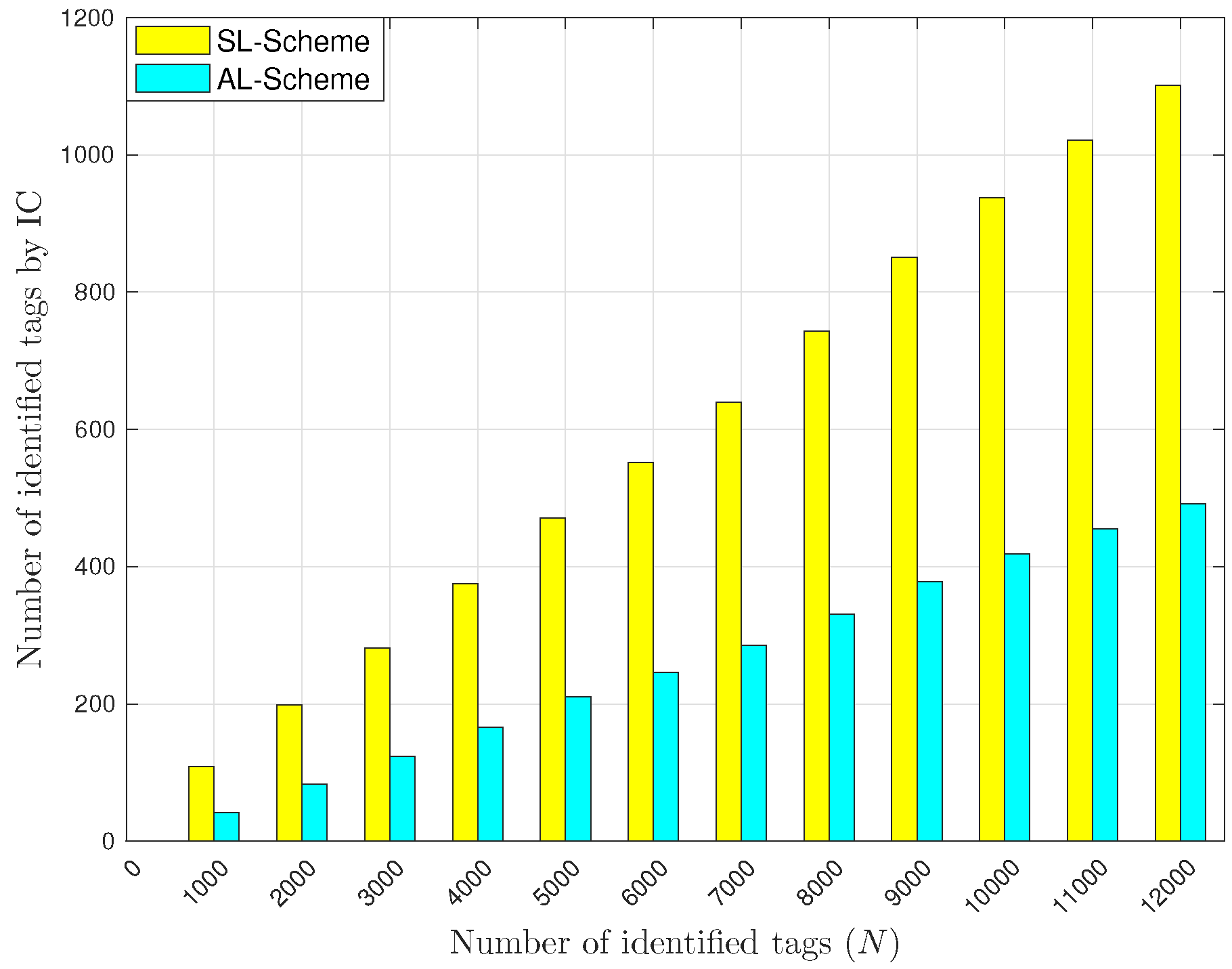 Sensors 18 02350 g013