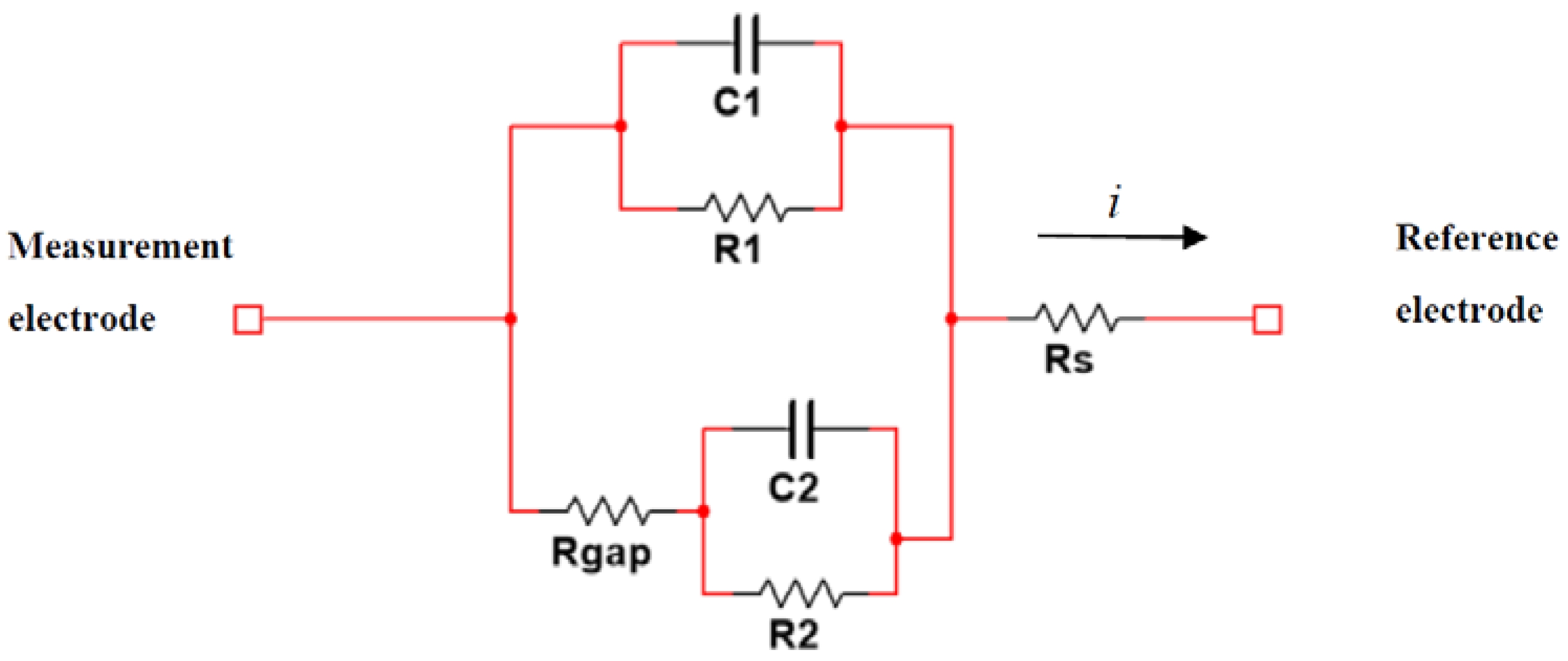 Sensors 18 02354 g001