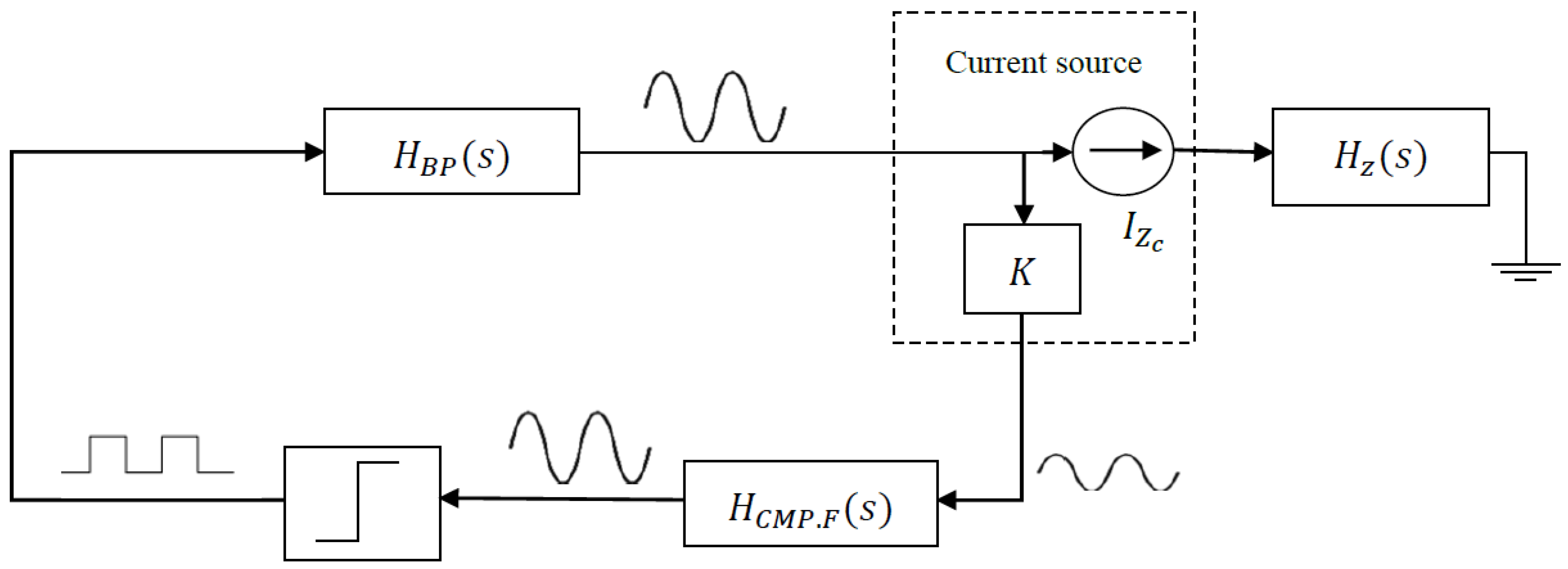 Sensors 18 02354 g003