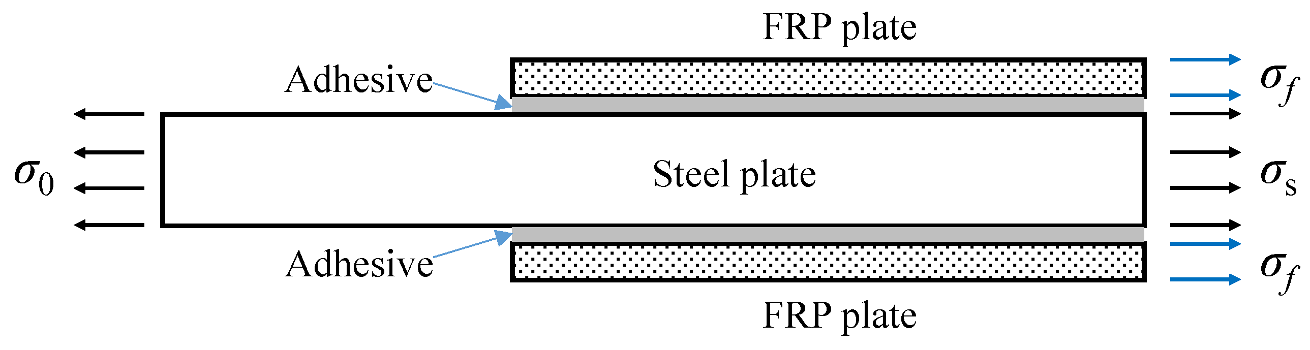 Sensors 18 02356 g002