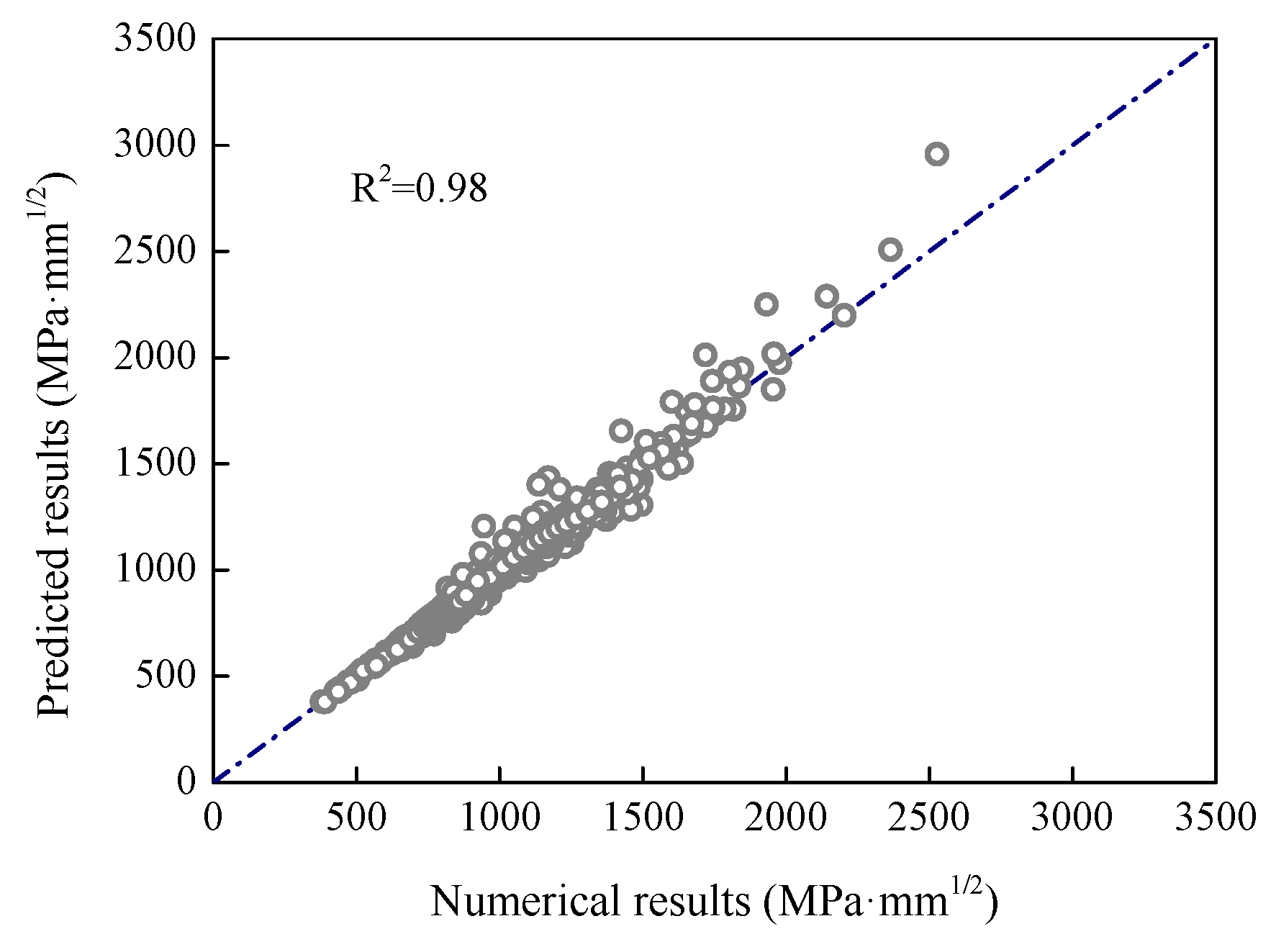 Sensors 18 02356 g013